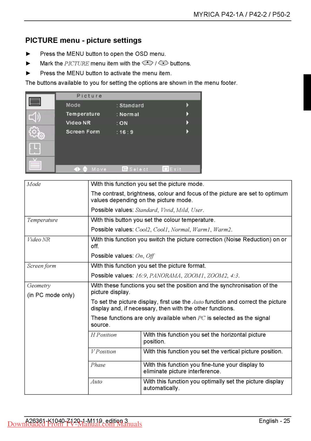 Fujitsu P42-2, P42-1A, P50-2 manual Picture menu picture settings 