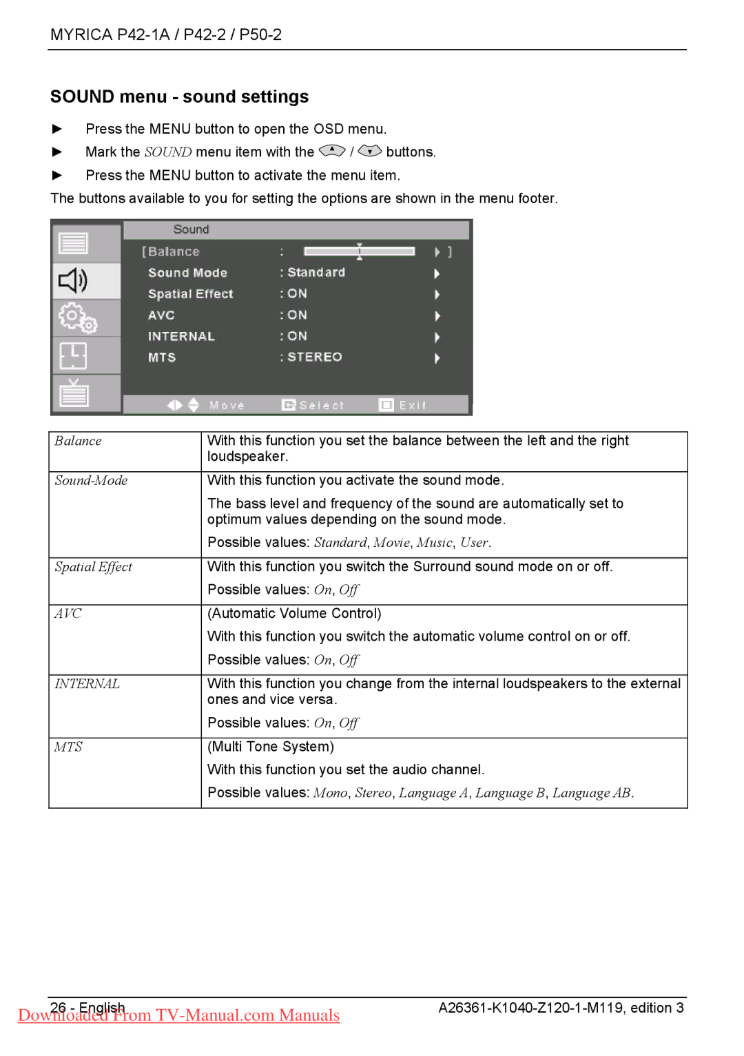 Fujitsu P42-1A, P42-2, P50-2 manual Sound menu sound settings 