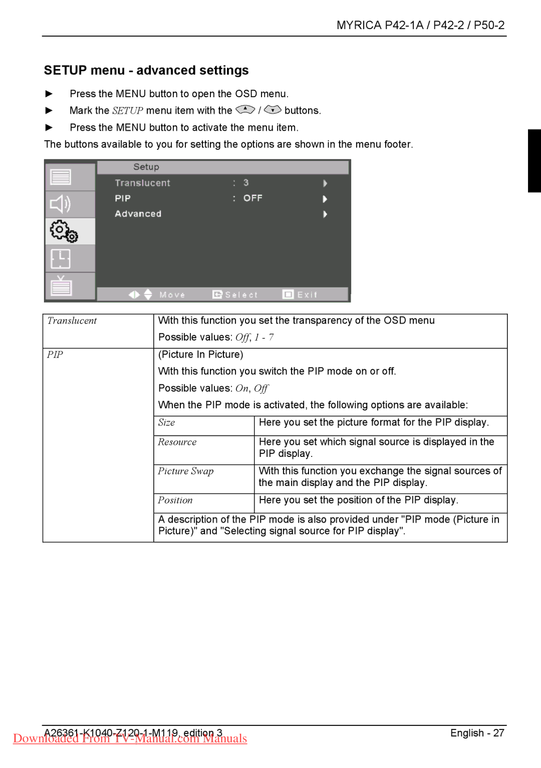 Fujitsu P50-2, P42-2, P42-1A manual Setup menu advanced settings 