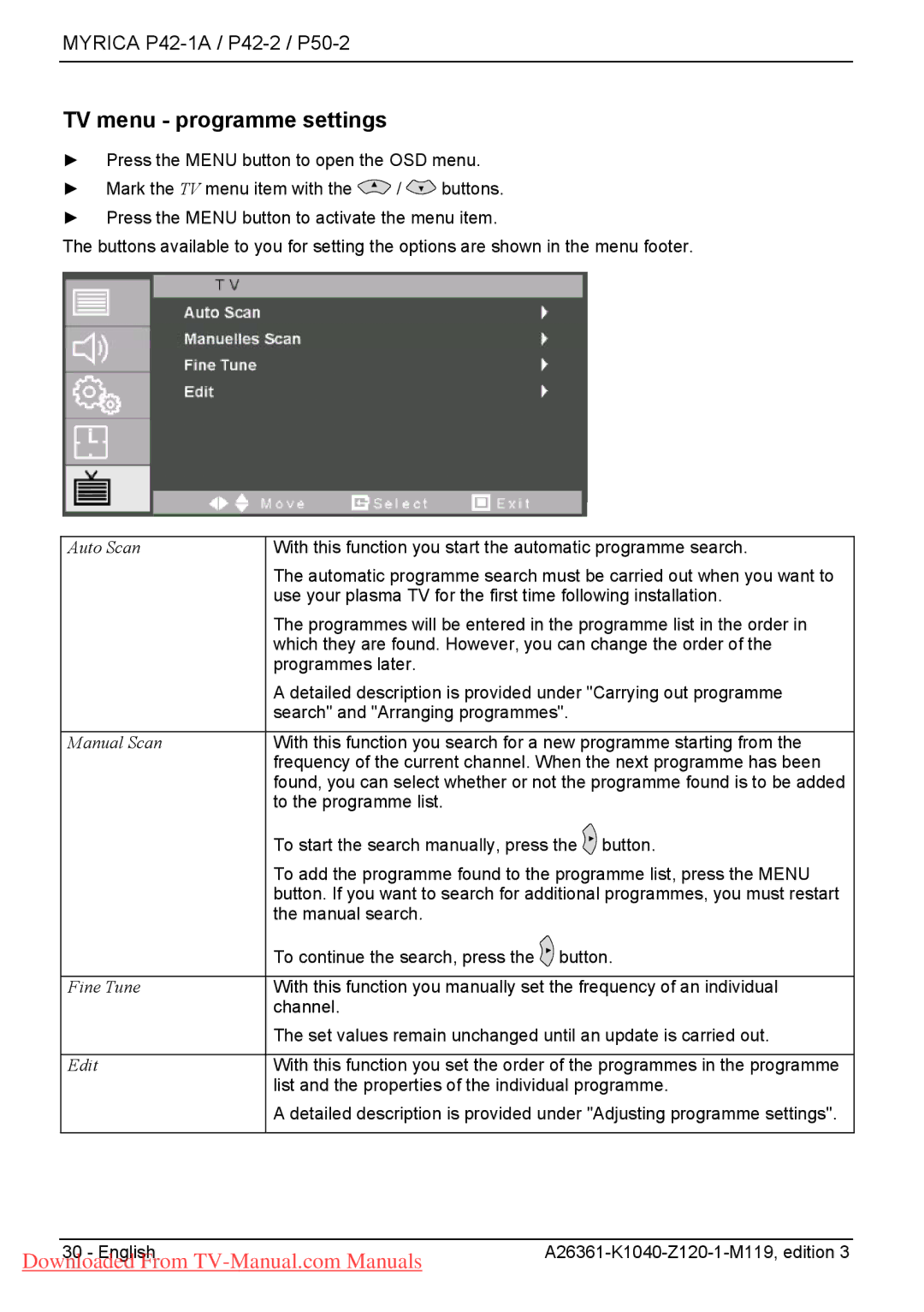 Fujitsu P50-2, P42-2, P42-1A manual TV menu programme settings 