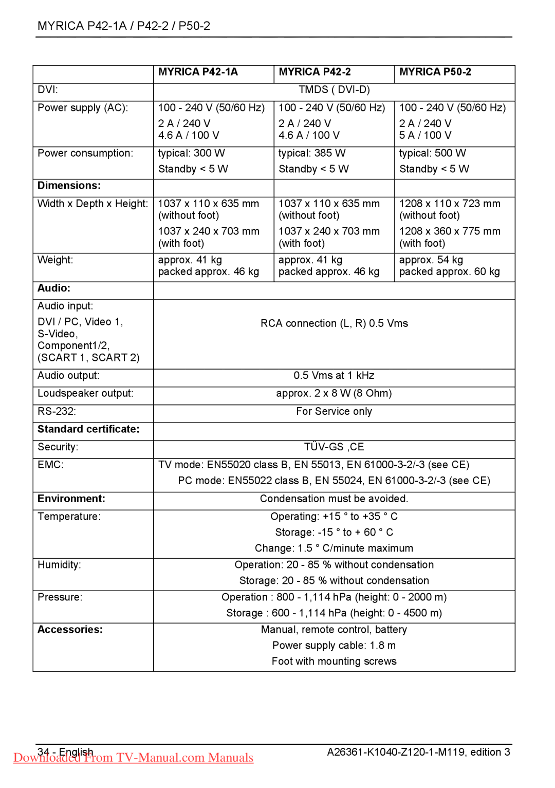 Fujitsu P42-2, P42-1A, P50-2 manual Dimensions, Audio, Standard certificate, Environment, Accessories 