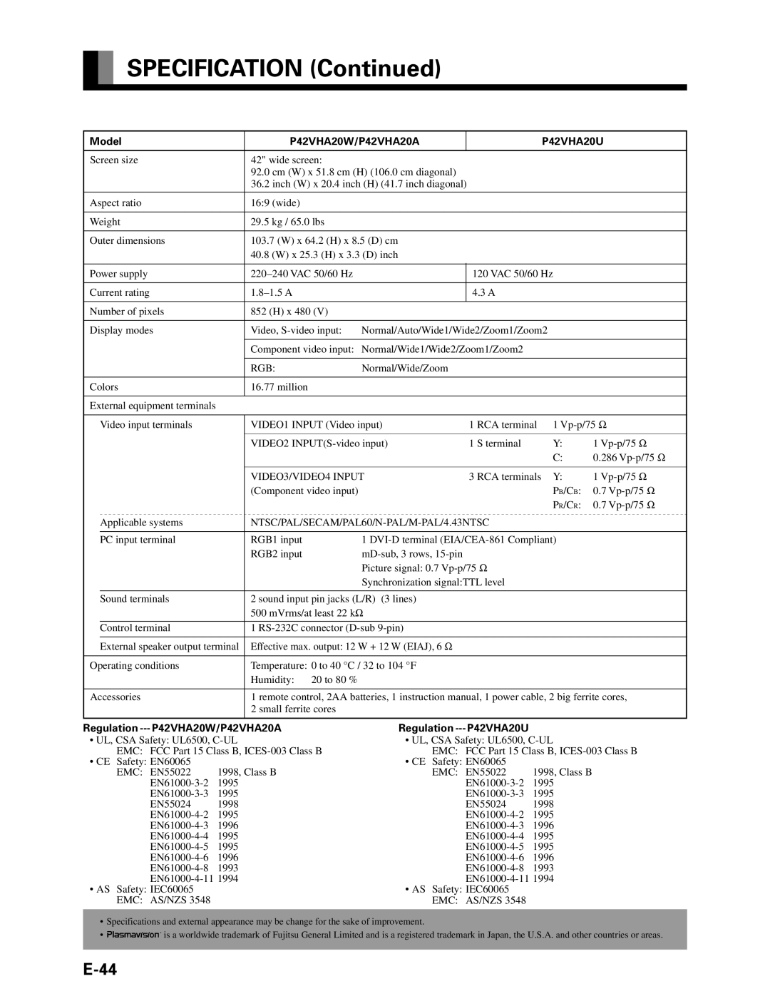 Fujitsu P42HHA10A, P42HHA10W, P42VHA10W, P42VHA10A, P50XHA10W Regulation --- P42VHA20W/P42VHA20A Regulation --- P42VHA20U 