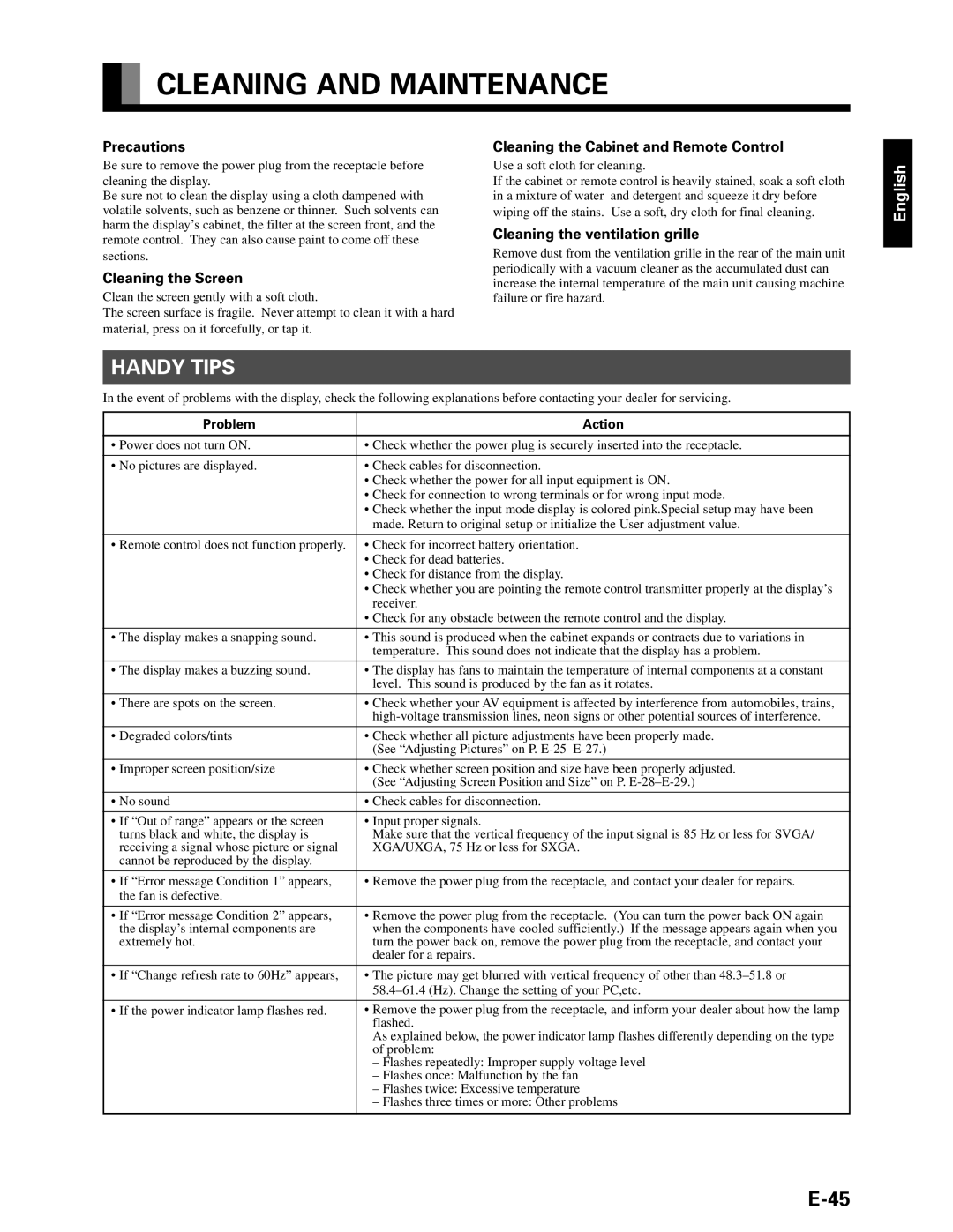 Fujitsu P42VHA10A, P42HHA10A, P42HHA10W, P42VHA10W, P42VHA20A, P42VHA20W Cleaning and Maintenance, Handy Tips, Problem Action 