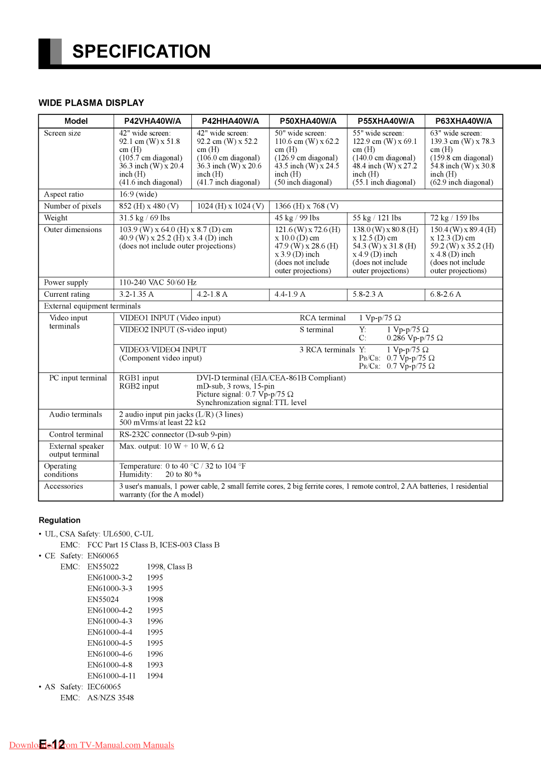 Fujitsu P55XHA40U, P42HHA40A, P42HHA40W, P42HHA40U, P63XHA40R, P63XHA40W, P63XHA40U, P63XHA40A Specification, Model, Regulation 