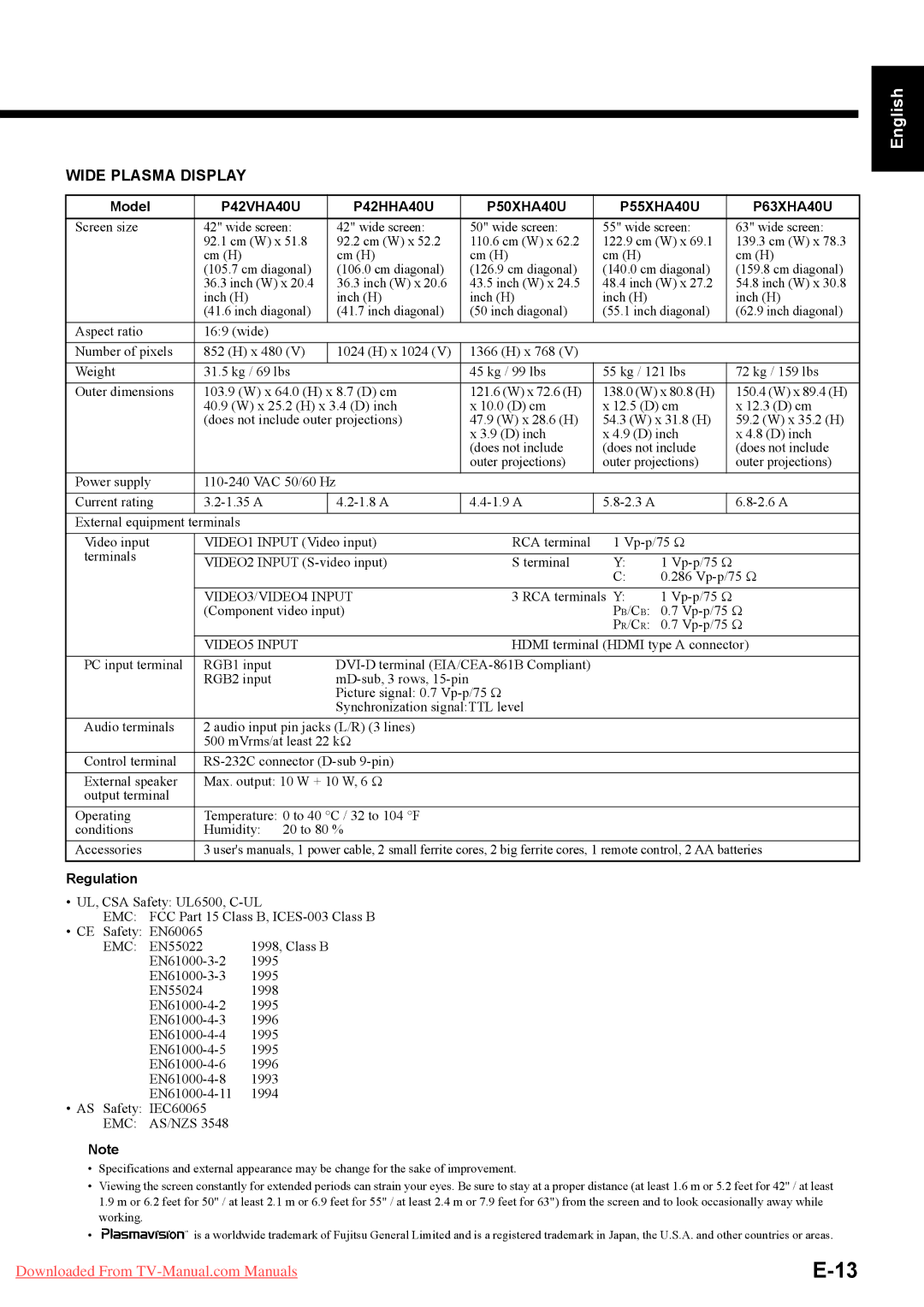 Fujitsu P42VHA40W, P42HHA40A, P42HHA40W, P63XHA40R, P63XHA40W, P63XHA40A P42VHA40U P42HHA40U P50XHA40U P55XHA40U P63XHA40U 