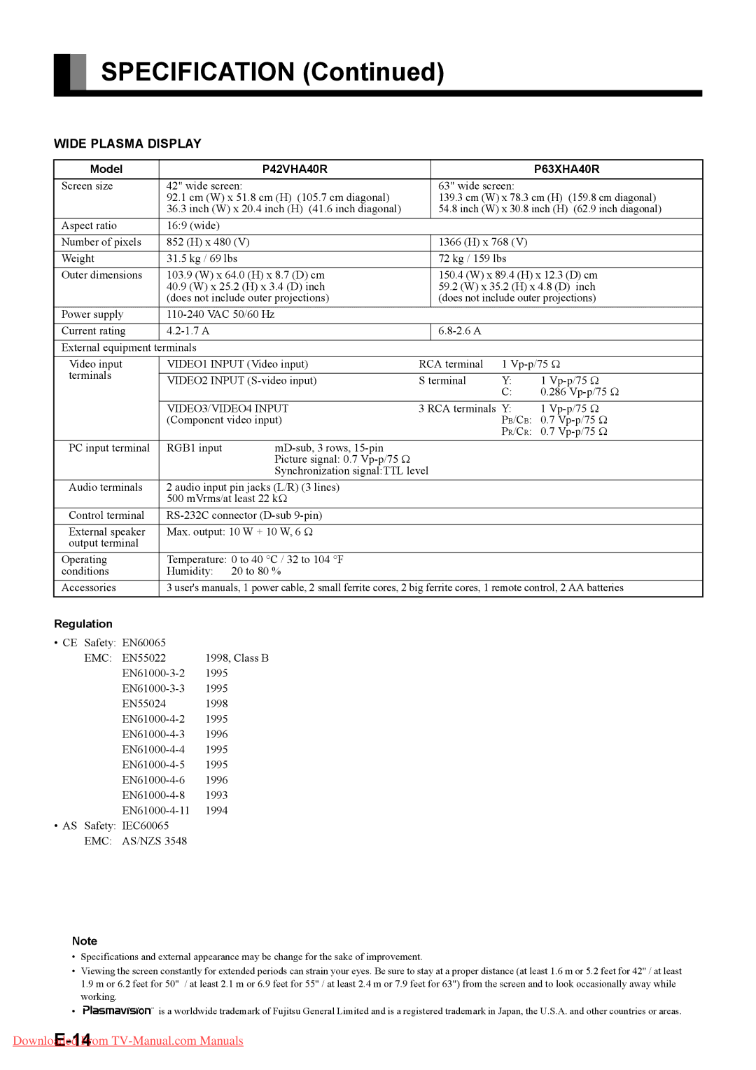 Fujitsu P50XHA40W, P42HHA40A, P42HHA40W, P42HHA40U, P63XHA40R, P63XHA40W, P63XHA40U, P63XHA40A, P42VHA40U, P55XHA40W Specification 