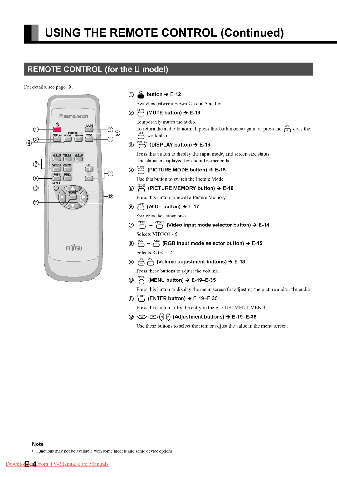 Fujitsu P42HHA40W, P42HHA40A  &Video input mode selector button Î E-14,  *RGB input mode selector button Î E-15 