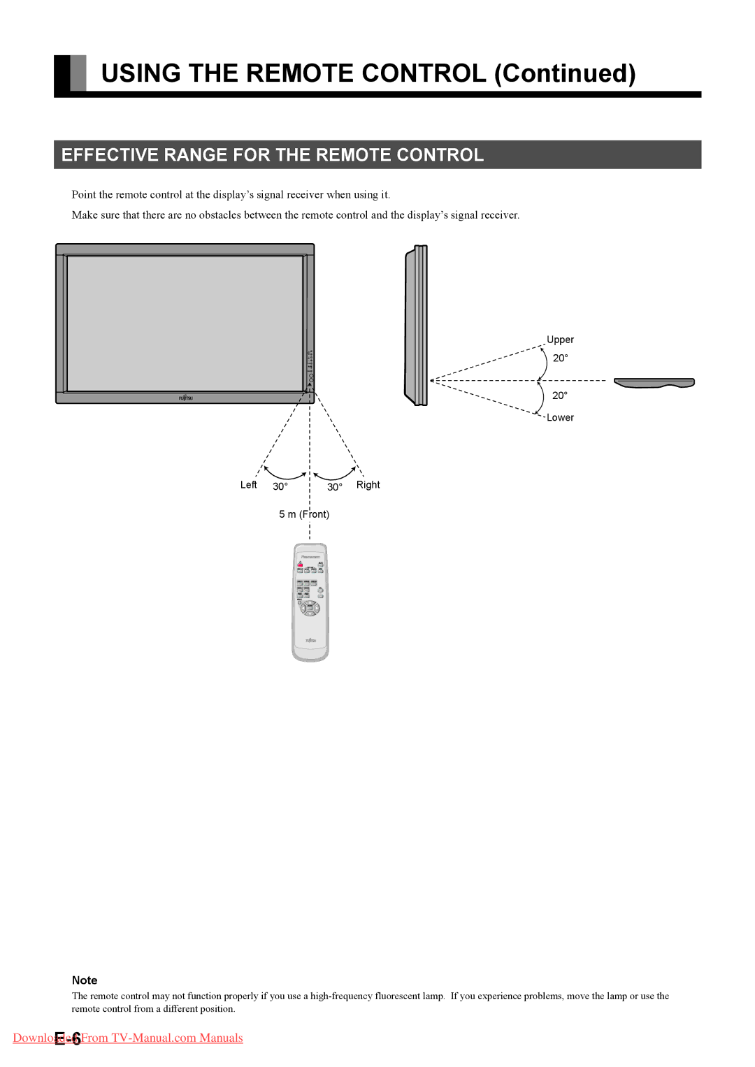 Fujitsu P63XHA40W, P42HHA40A, P42HHA40W, P42HHA40U Effective Range for the Remote Control, Upper Lower Left Right Front 