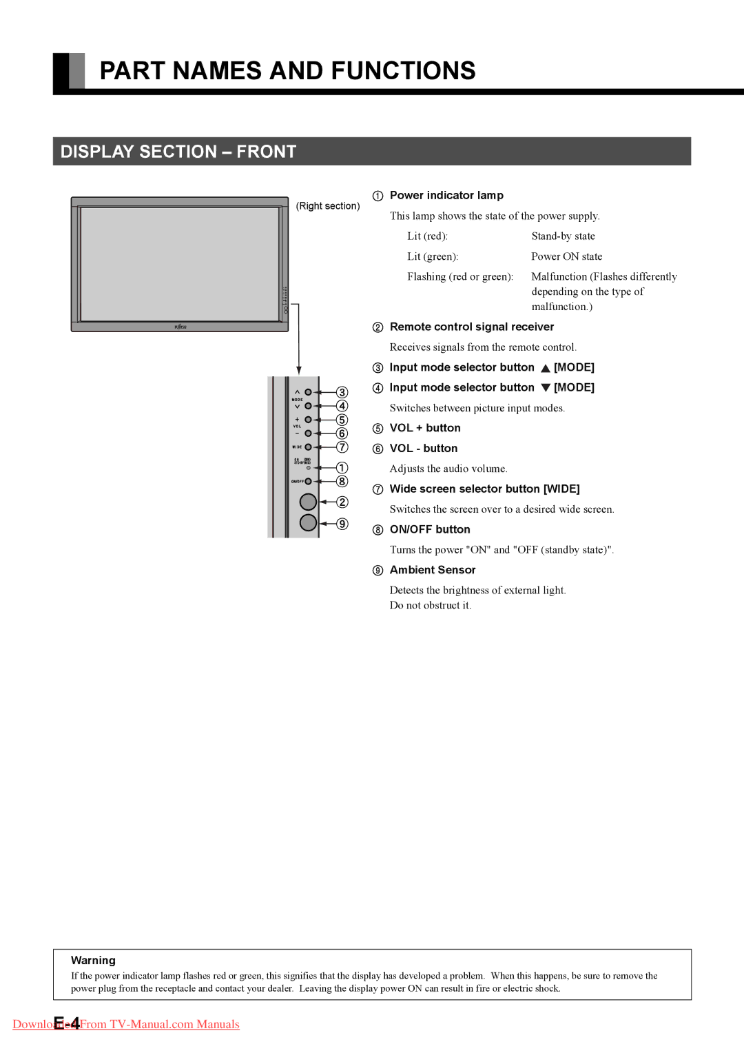 Fujitsu P63XHA40W, P42HHA40A, P42HHA40W, P42HHA40U, P63XHA40R, P63XHA40U Part Names and Functions, Display Section Front 