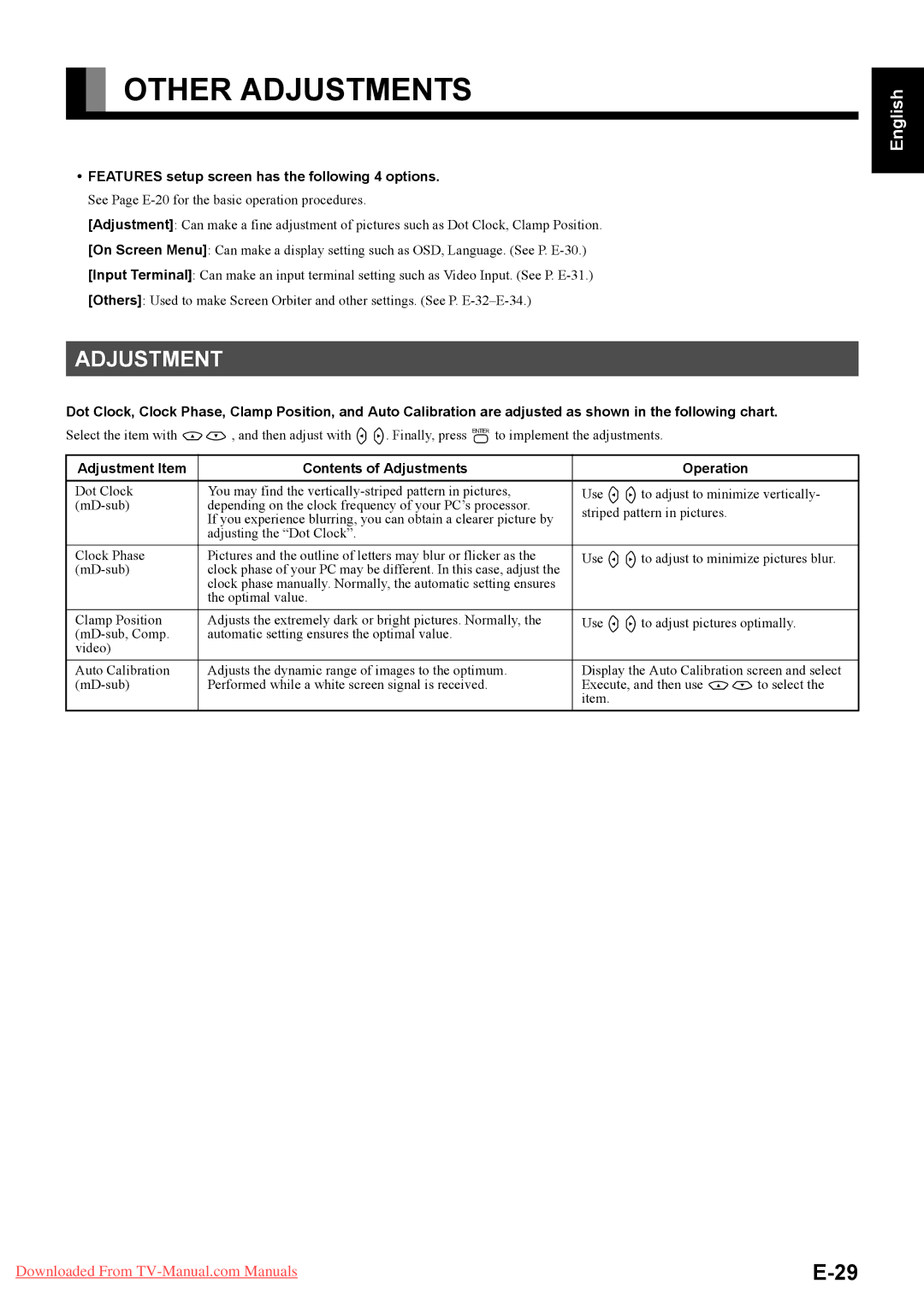 Fujitsu P42VHA40R, P42HHA40A, P42HHA40W, P42HHA40U Other Adjustments, Features setup screen has the following 4 options 