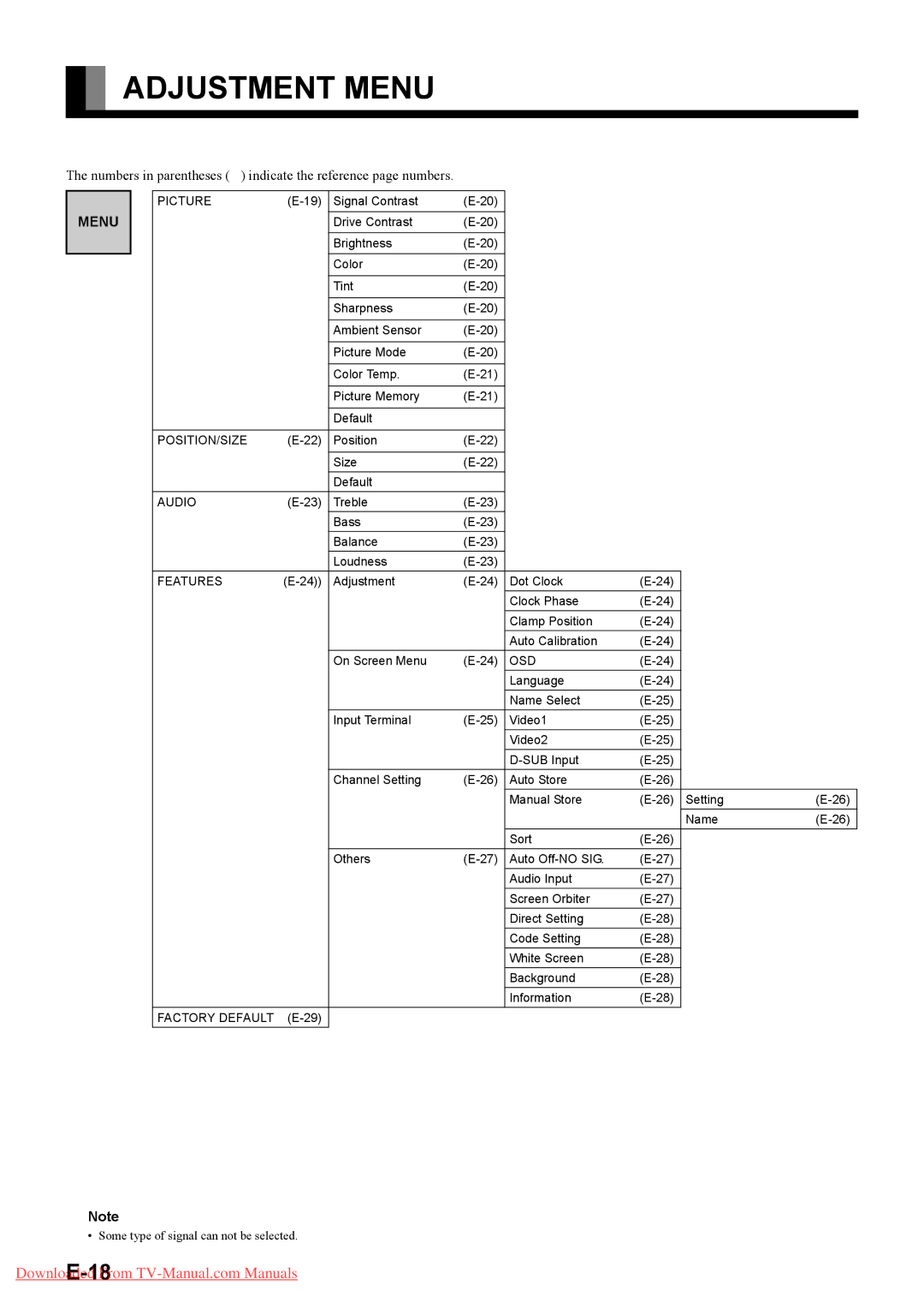 Fujitsu P42HTA51E SERIES, P50XTA51E SERIES user manual Adjustment Menu 