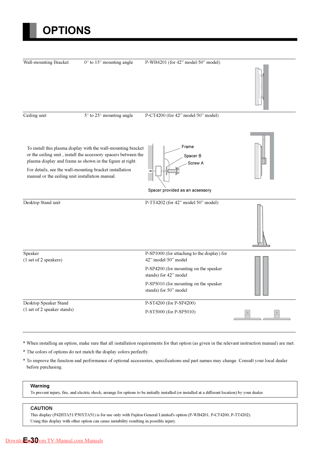 Fujitsu P42HTA51E SERIES, P50XTA51E SERIES user manual Options 