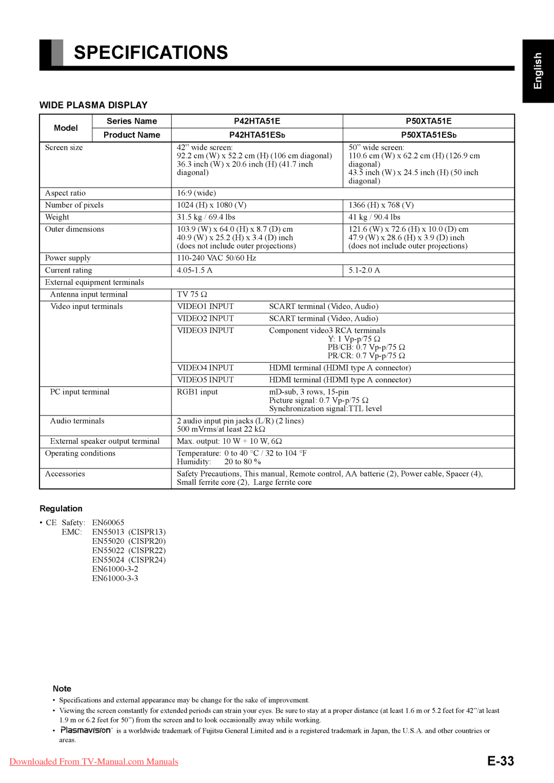 Fujitsu P50XTA51E SERIES Specifications, Model Series Name, P42HTA51E P50XTA51E, Product Name P42HTA51ESb P50XTA51ESb 