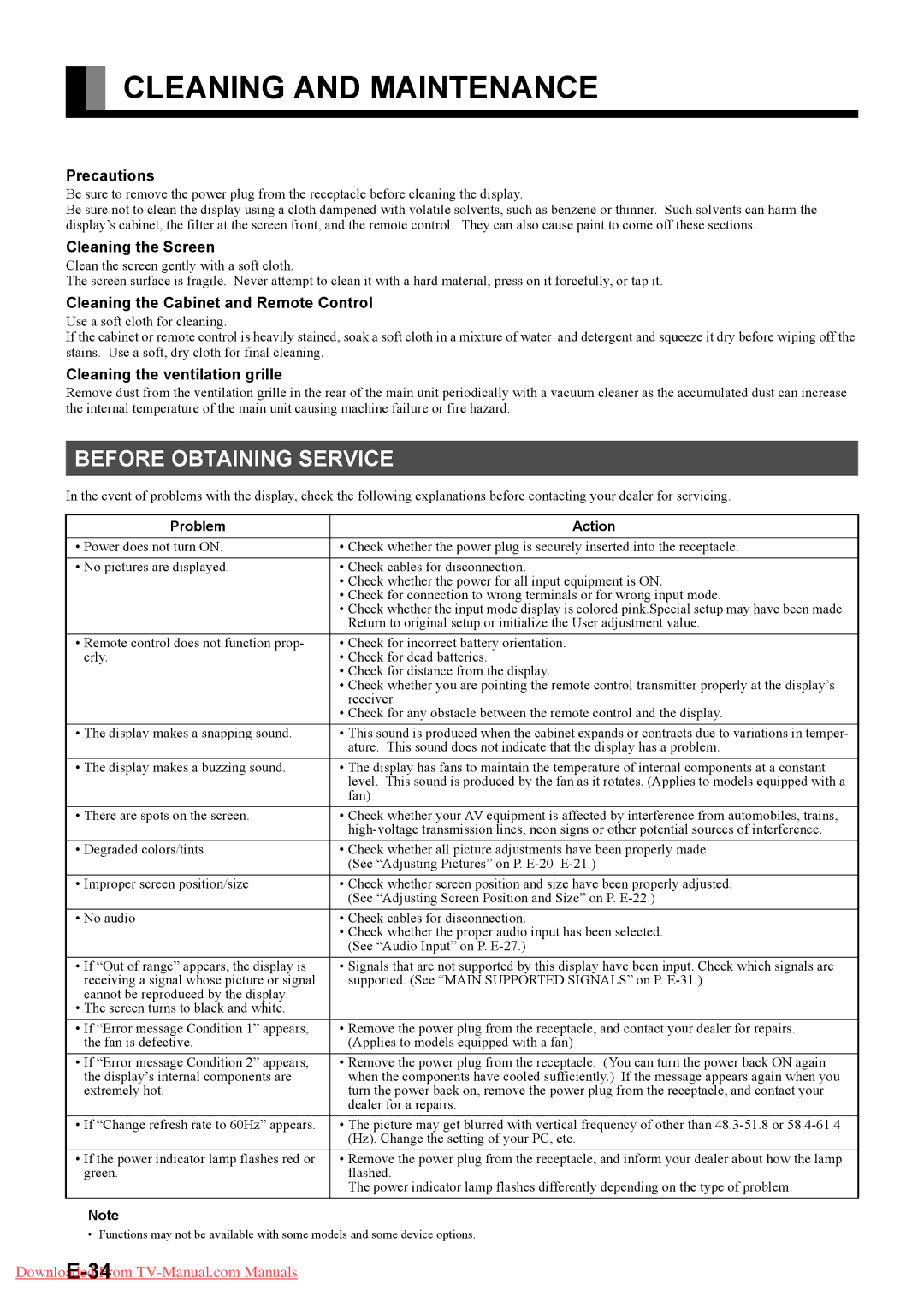 Fujitsu P42HTA51E SERIES, P50XTA51E SERIES user manual Cleaning and Maintenance, Before Obtaining Service, Problem Action 