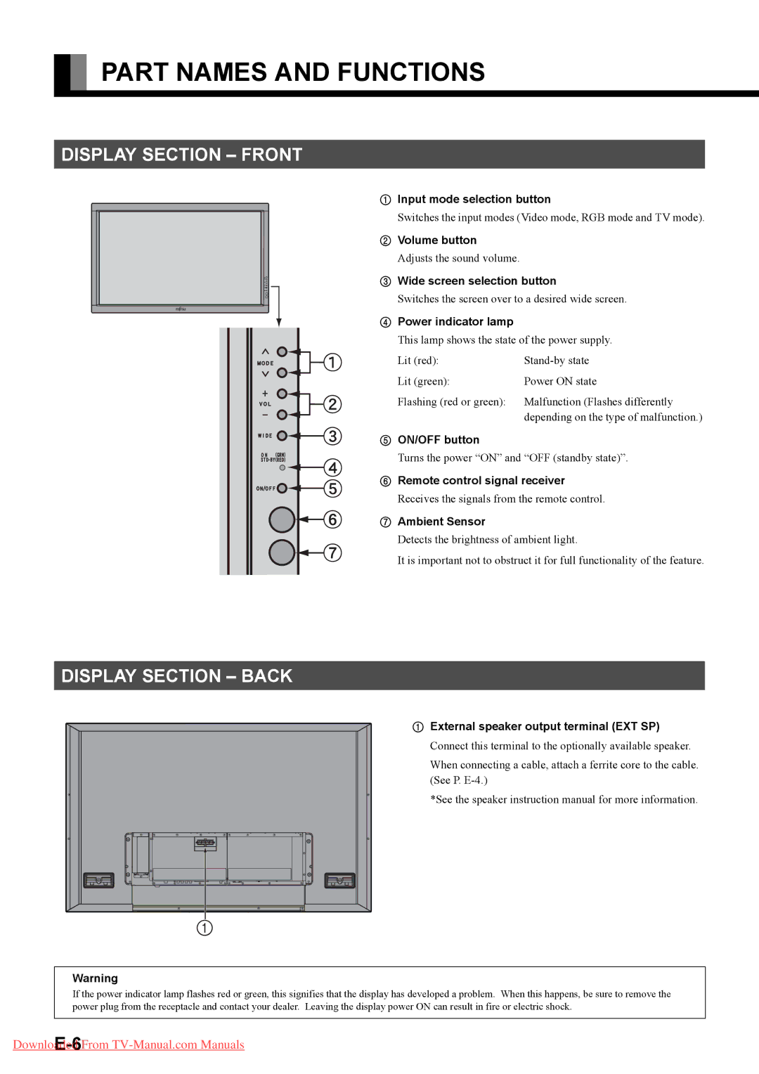 Fujitsu P42HTA51E SERIES, P50XTA51E SERIES user manual Part Names and Functions, Display Section Front, Display Section Back 