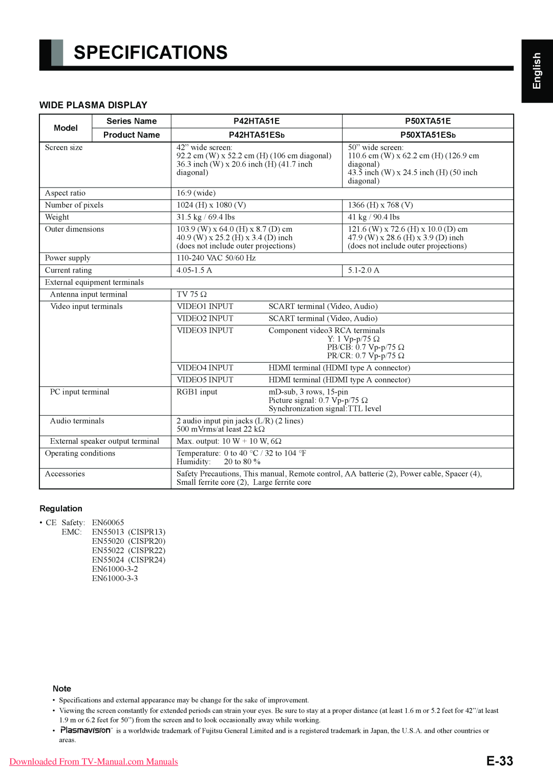Fujitsu P50XTA51E SERIES Specifications, E-33, Wide Plasma Display, 日 本 語, Downloaded From TV-Manual.com Manuals 