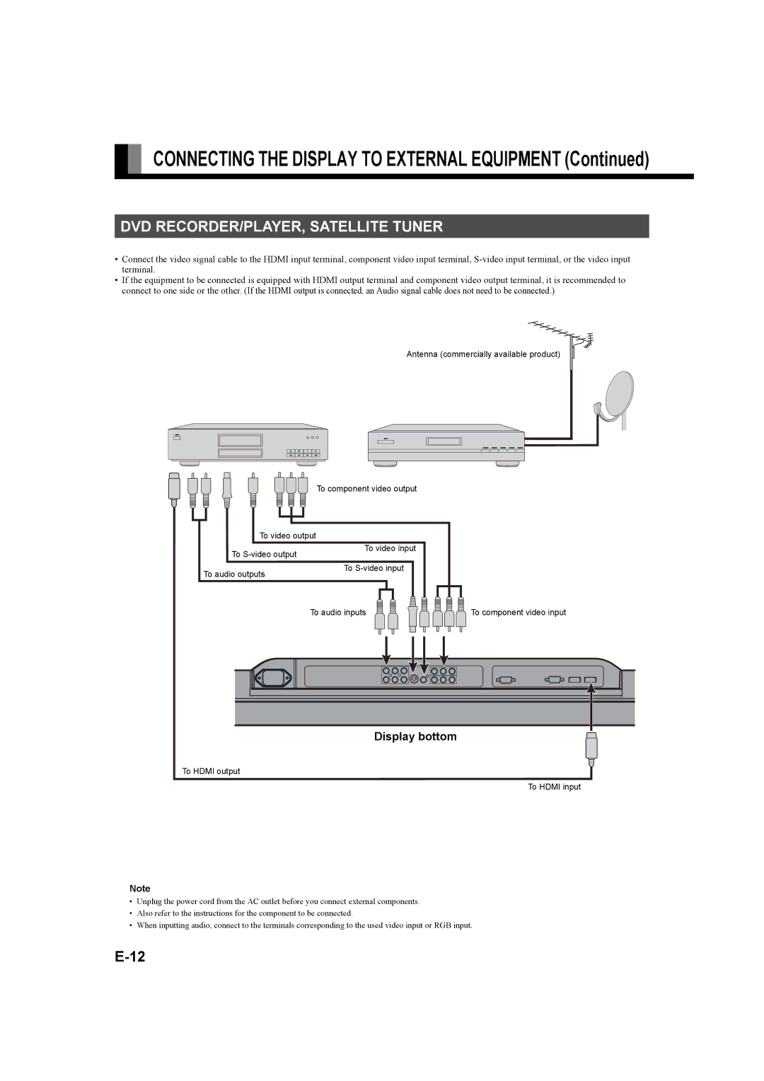 Fujitsu P42XHA58E, P50XHA58E user manual DVD RECORDER/PLAYER, Satellite Tuner, Display bottom 