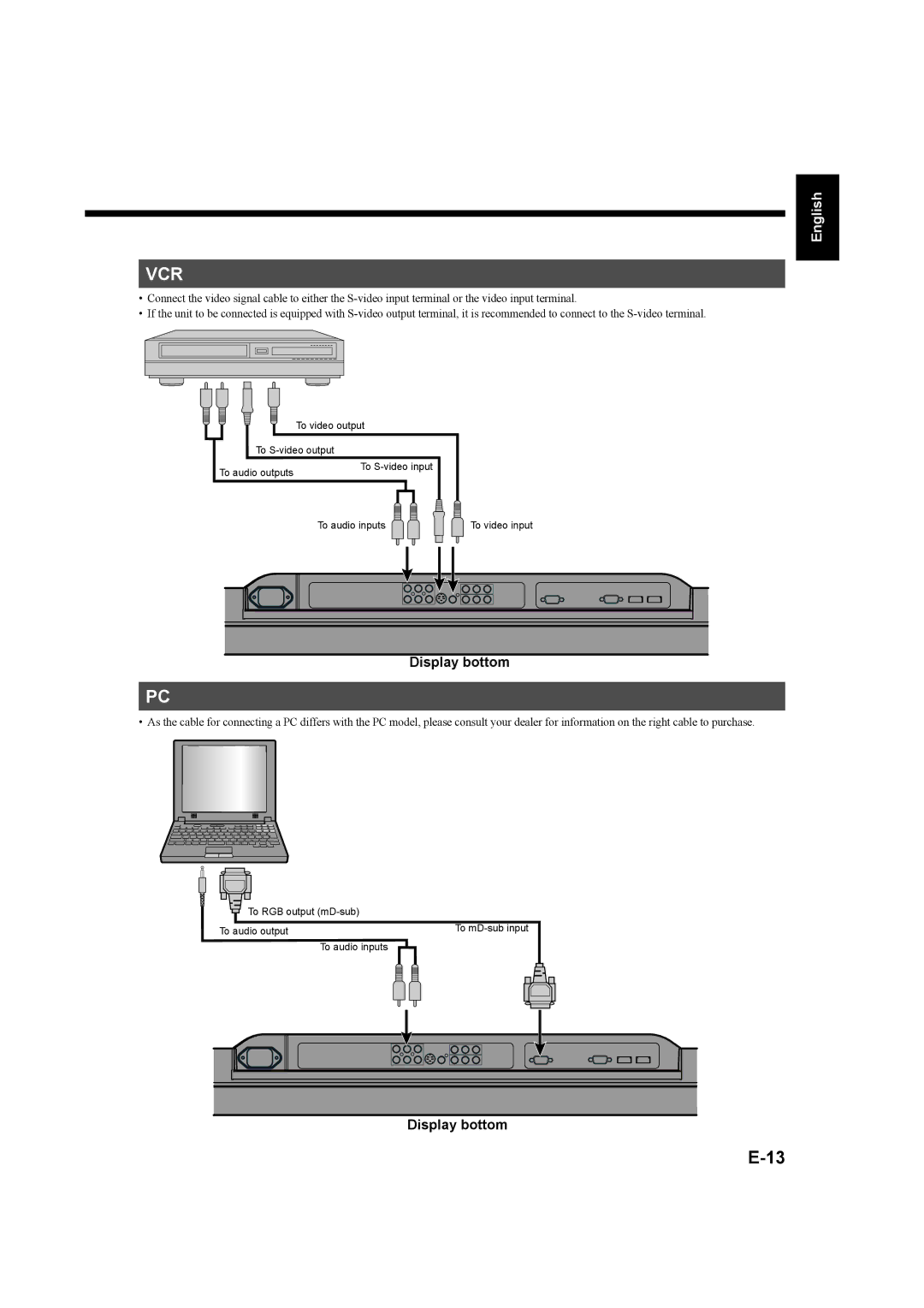 Fujitsu P50XHA58E, P42XHA58E user manual Vcr 