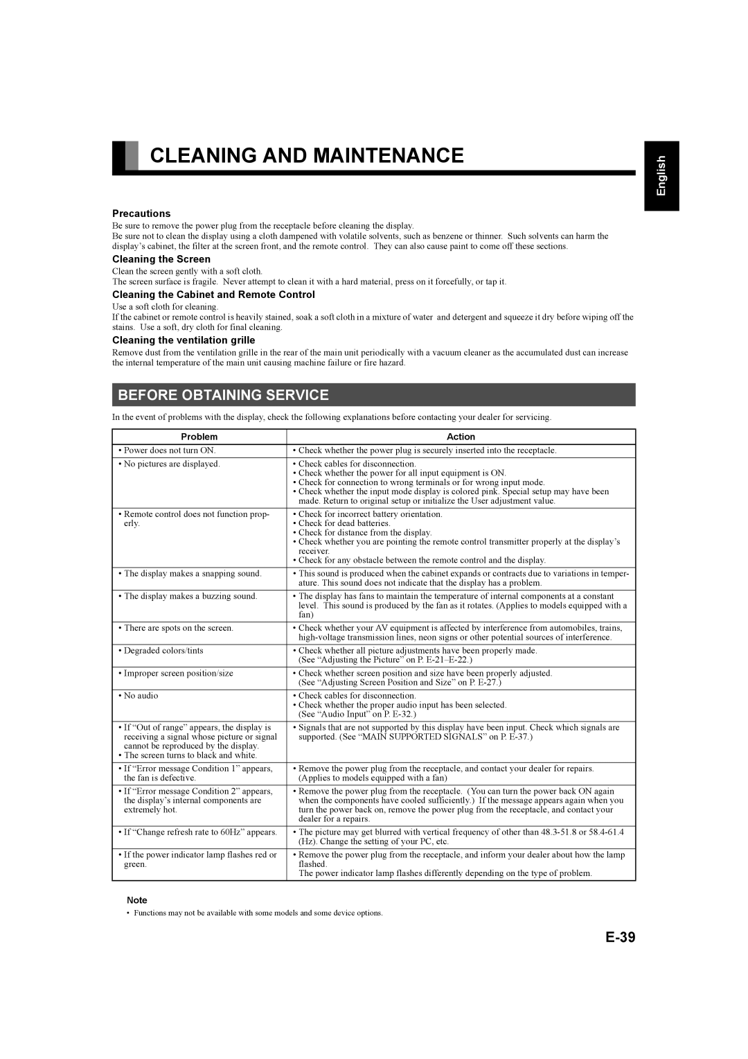 Fujitsu P50XHA58E, P42XHA58E user manual Cleaning and Maintenance, Before Obtaining Service, Problem Action 