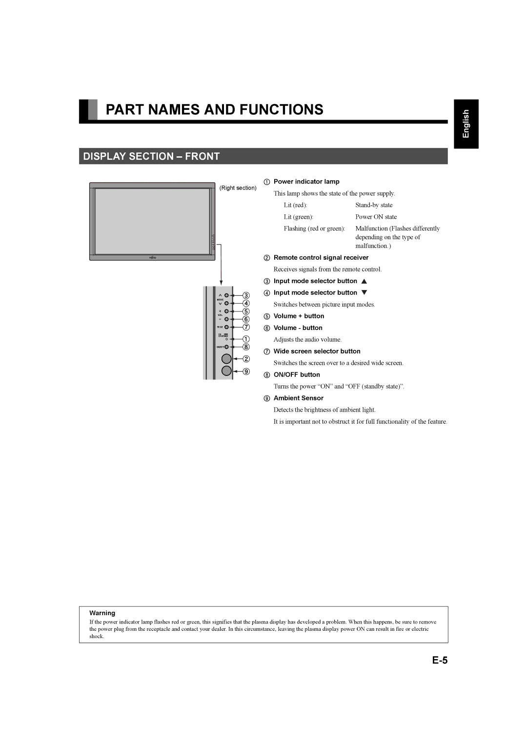 Fujitsu P50XHA58E, P42XHA58E user manual Part Names and Functions, Display Section Front 