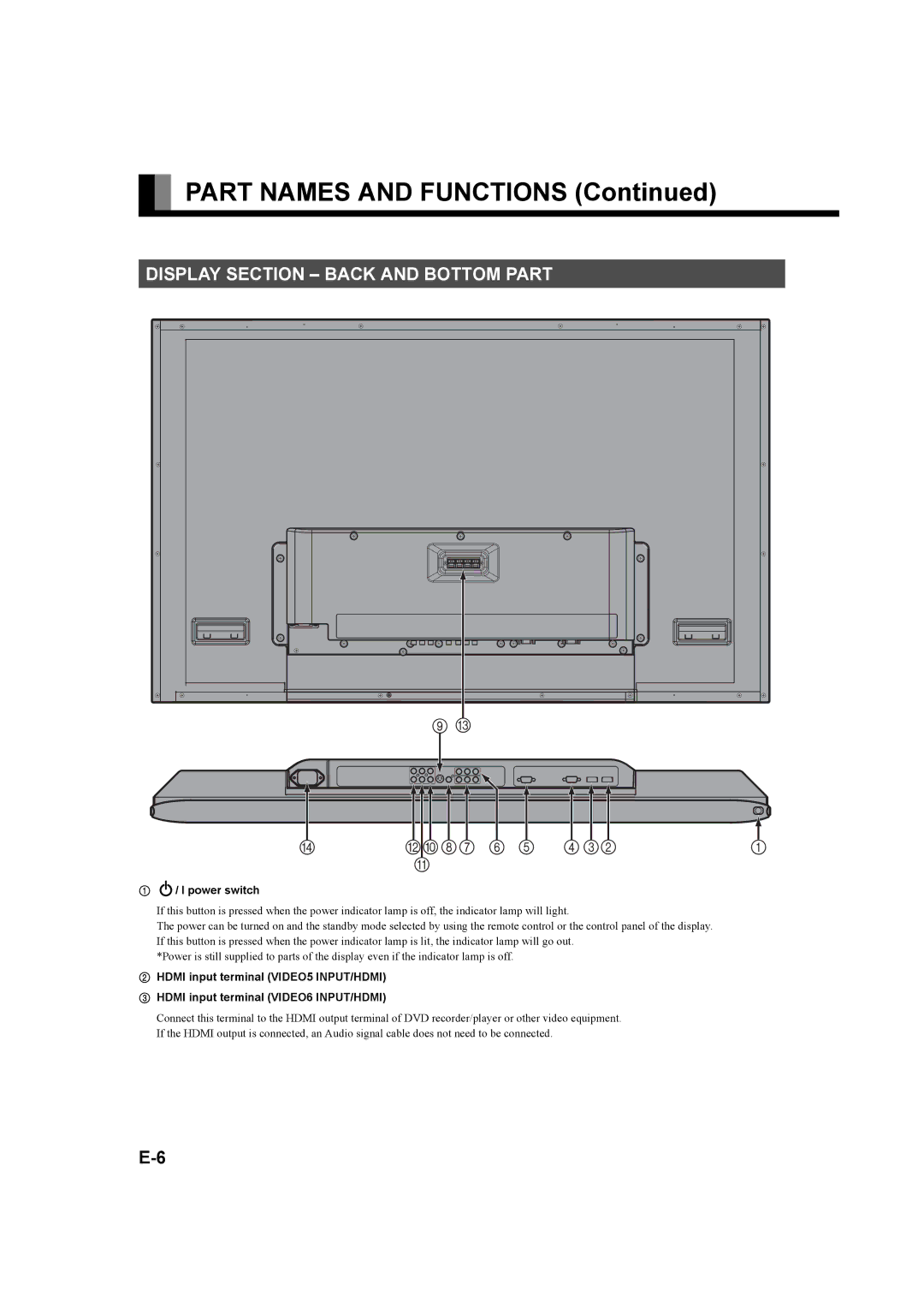 Fujitsu P42XHA58E, P50XHA58E user manual Display Section Back and Bottom Part,  / I power switch 