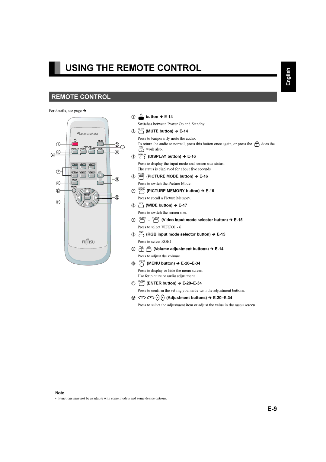 Fujitsu P50XHA58E, P42XHA58E user manual Using the Remote Control 