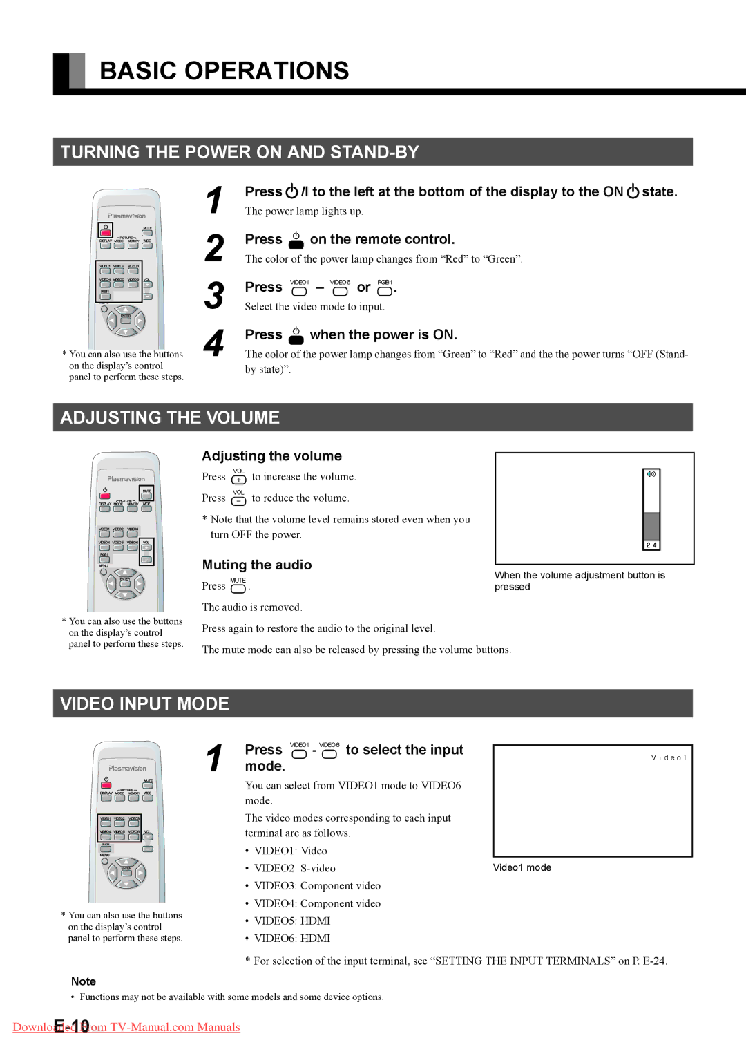 Fujitsu P42XHA58E, P50XHA58E Basic Operations, Turning the Power on and STAND-BY, Adjusting the Volume, Video Input Mode 