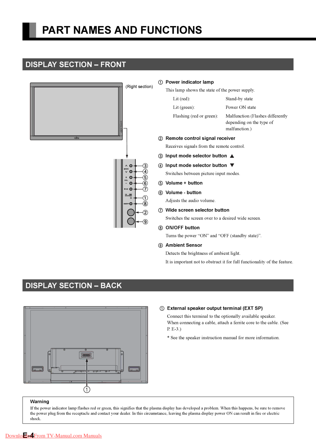 Fujitsu P42XHA58E, P50XHA58E user manual Part Names and Functions, Display Section Front, Display Section Back 