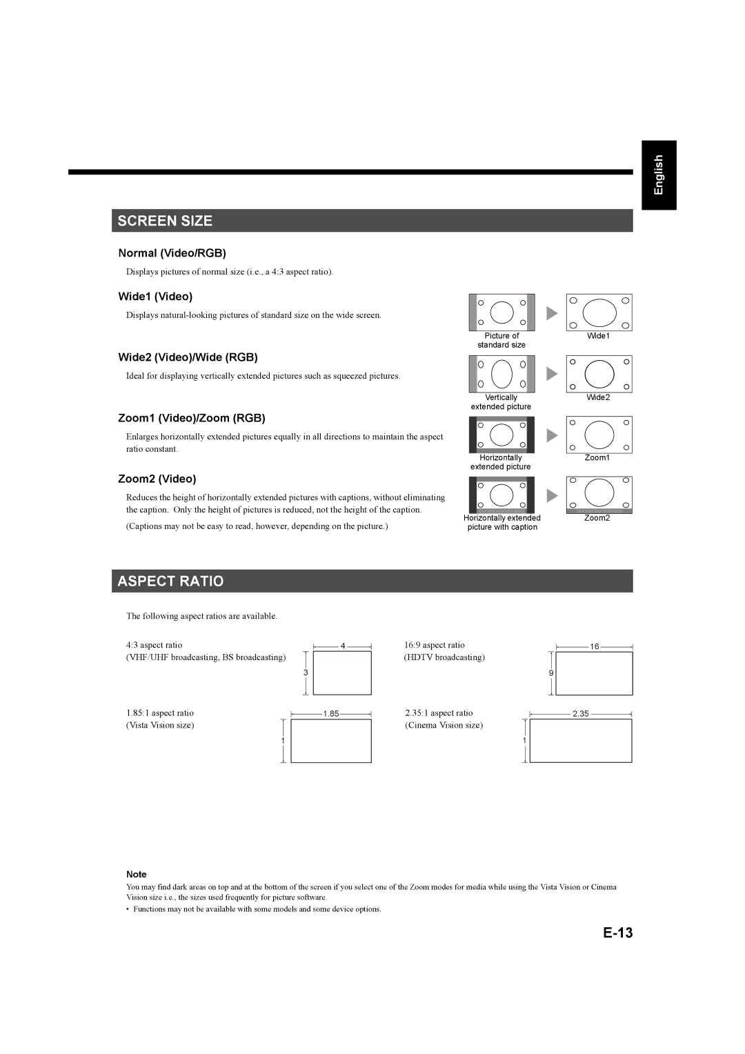 Fujitsu P42XHA58E Series, P50XHA58E Series user manual Screen Size, Aspect Ratio 