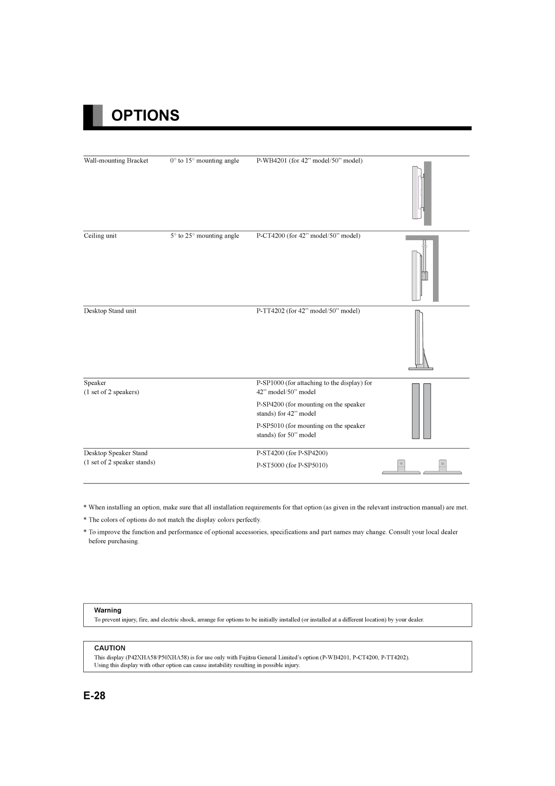 Fujitsu P42XHA58E Series, P50XHA58E Series user manual Options 