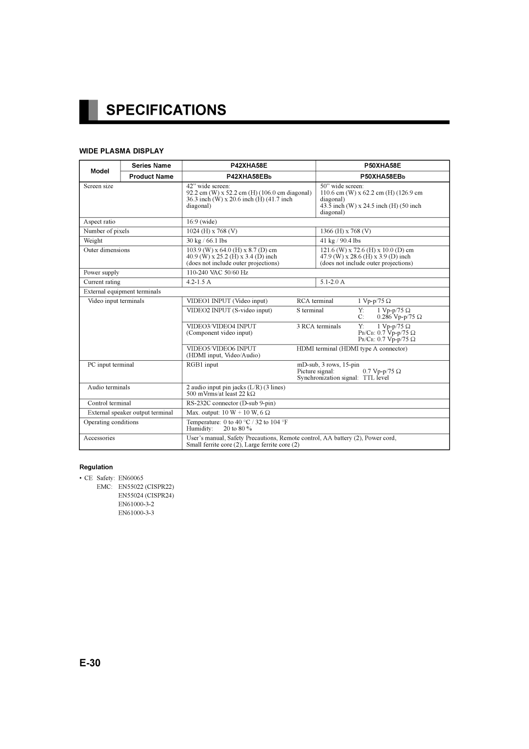 Fujitsu P42XHA58E Series, P50XHA58E Series Specifications, Model Series Name, Product Name P42XHA58EBb P50XHA58EBb 