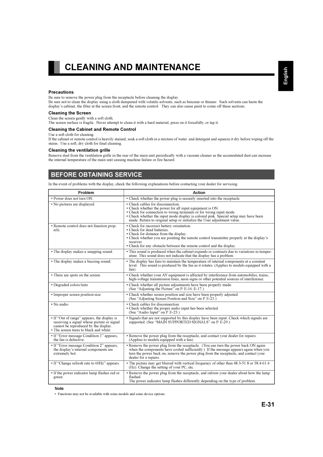 Fujitsu P42XHA58E Series, P50XHA58E Series user manual Cleaning and Maintenance, Before Obtaining Service, Problem Action 