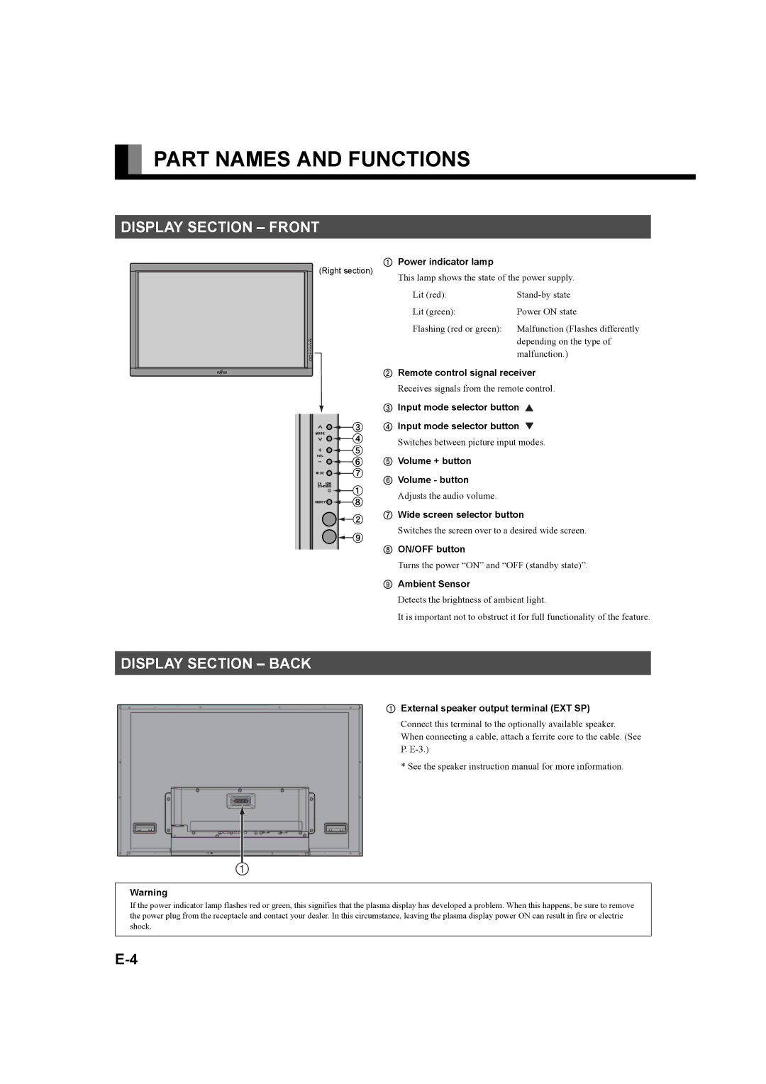 Fujitsu P42XHA58E Series, P50XHA58E Series Part Names and Functions, Display Section Front, Display Section Back 