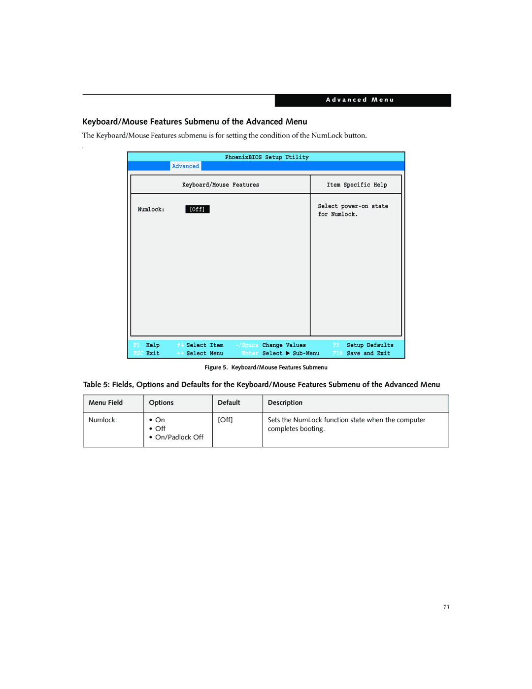 Fujitsu P5010D manual Keyboard/Mouse Features Submenu of the Advanced Menu 