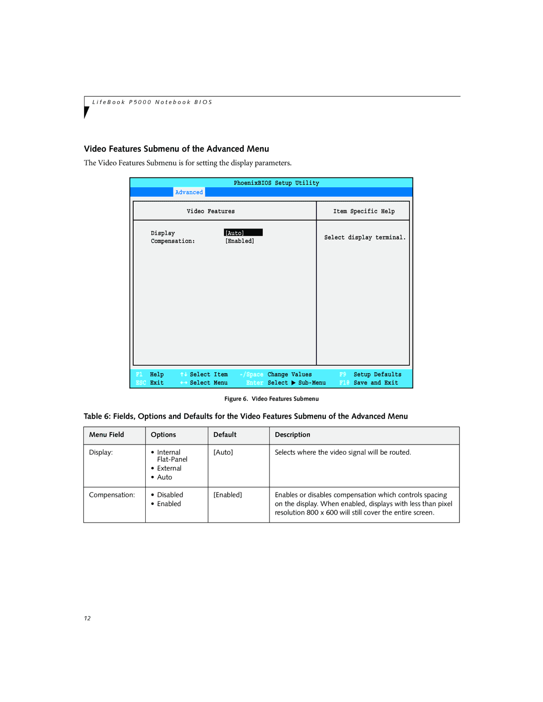 Fujitsu P5010D Video Features Submenu of the Advanced Menu, Resolution 800 x 600 will still cover the entire screen 