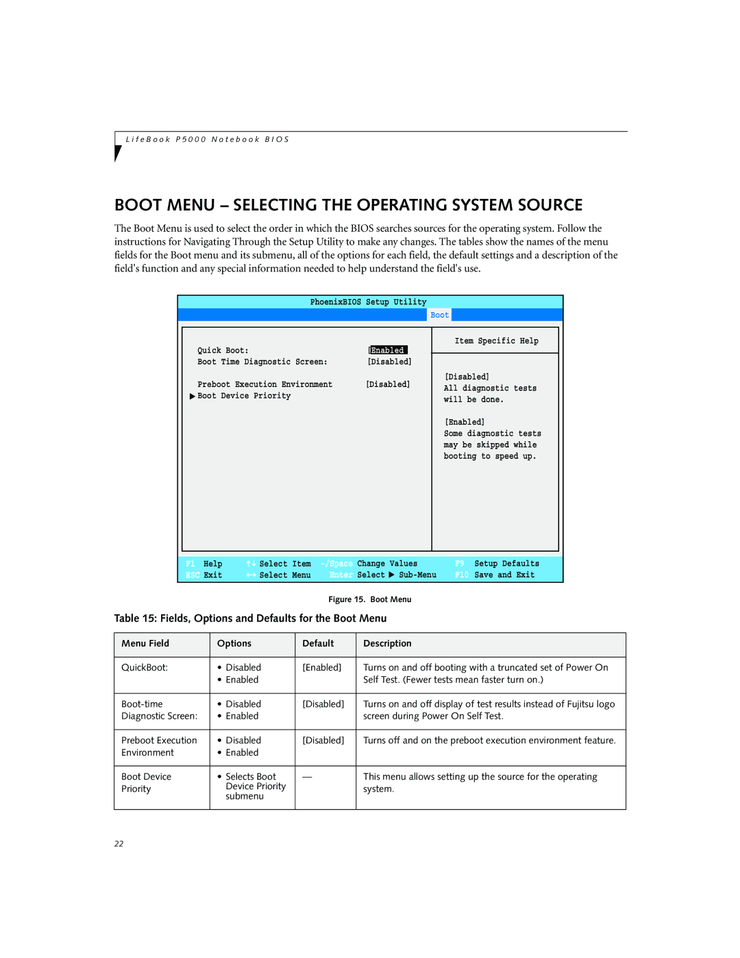 Fujitsu P5010D manual Boot Menu Selecting the Operating System Source, Fields, Options and Defaults for the Boot Menu 