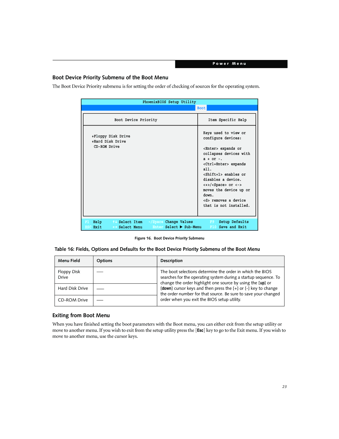 Fujitsu P5010D manual Boot Device Priority Submenu of the Boot Menu, Exiting from Boot Menu, Menu Field Options Description 