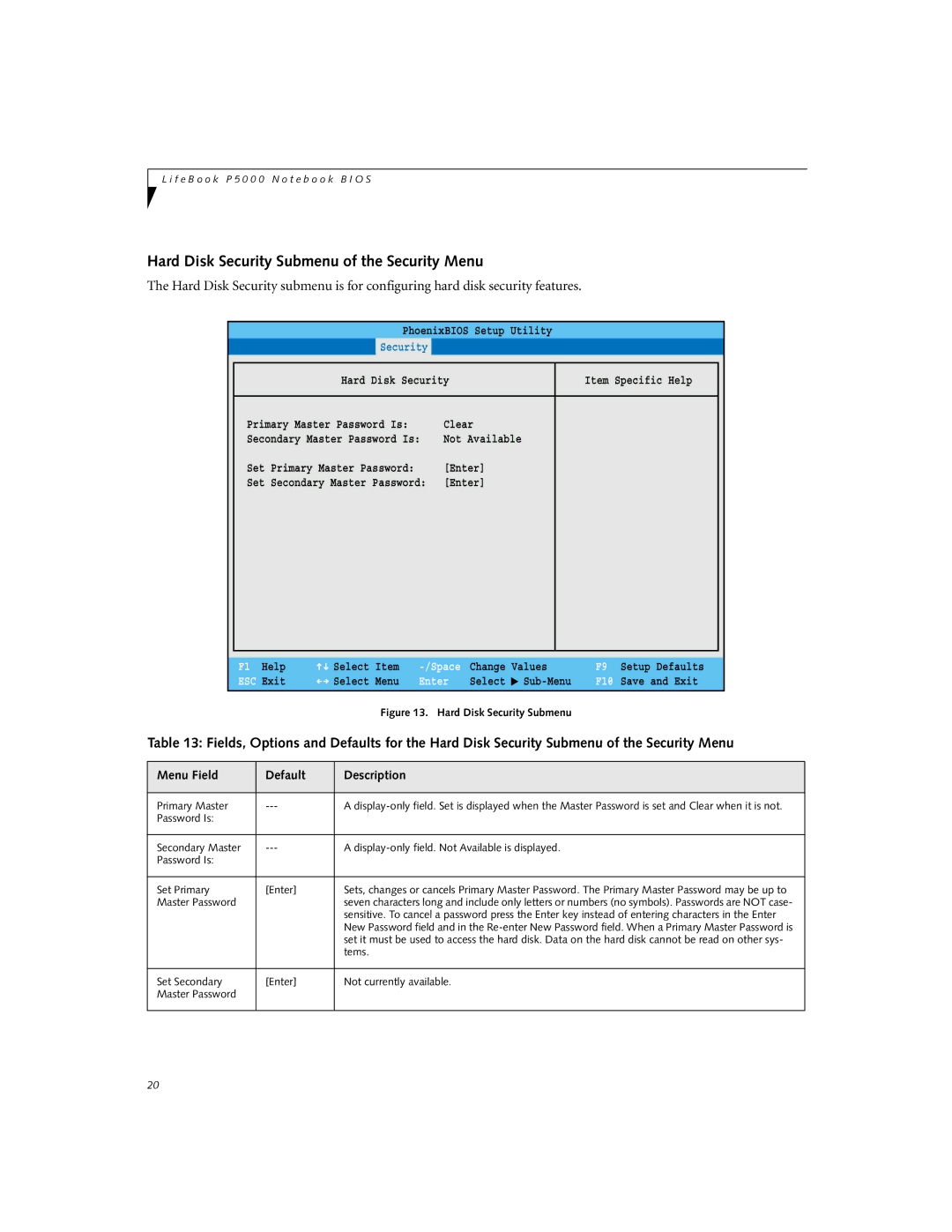 Fujitsu P5020D manual Hard Disk Security Submenu of the Security Menu, Menu Field Default Description 