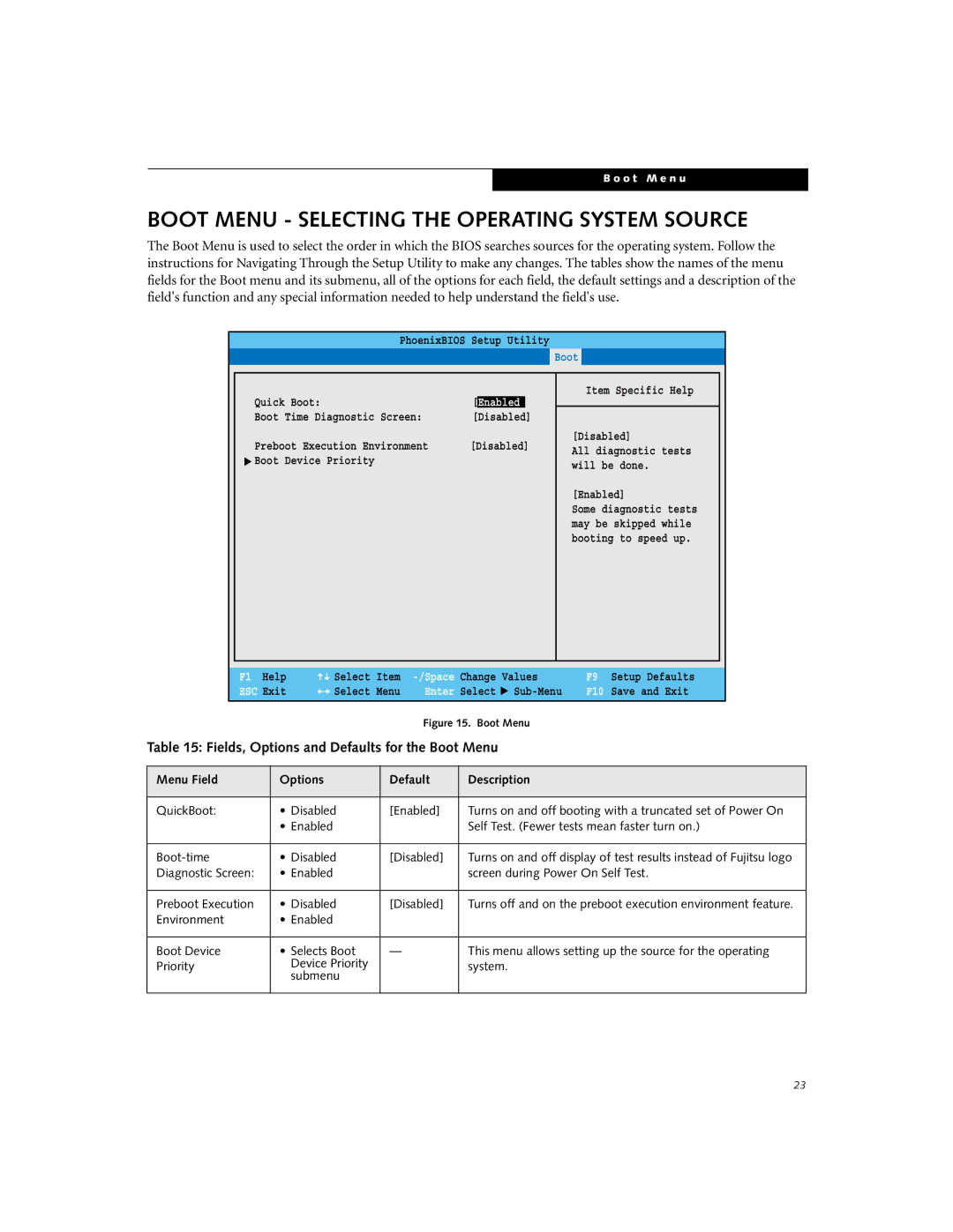 Fujitsu P5020D manual Boot Menu Selecting the Operating System Source, Fields, Options and Defaults for the Boot Menu 