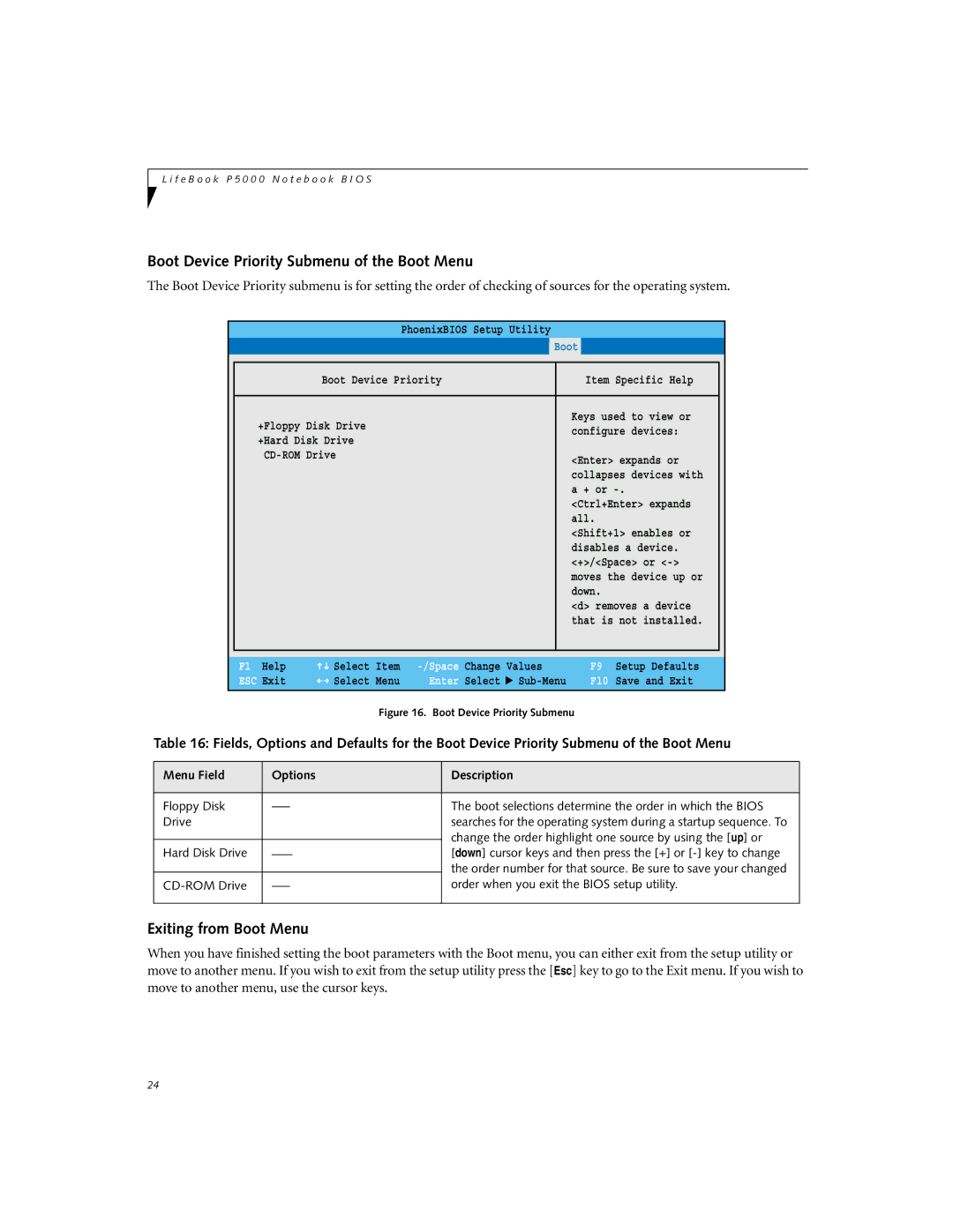 Fujitsu P5020D manual Boot Device Priority Submenu of the Boot Menu, Exiting from Boot Menu, Menu Field Options Description 