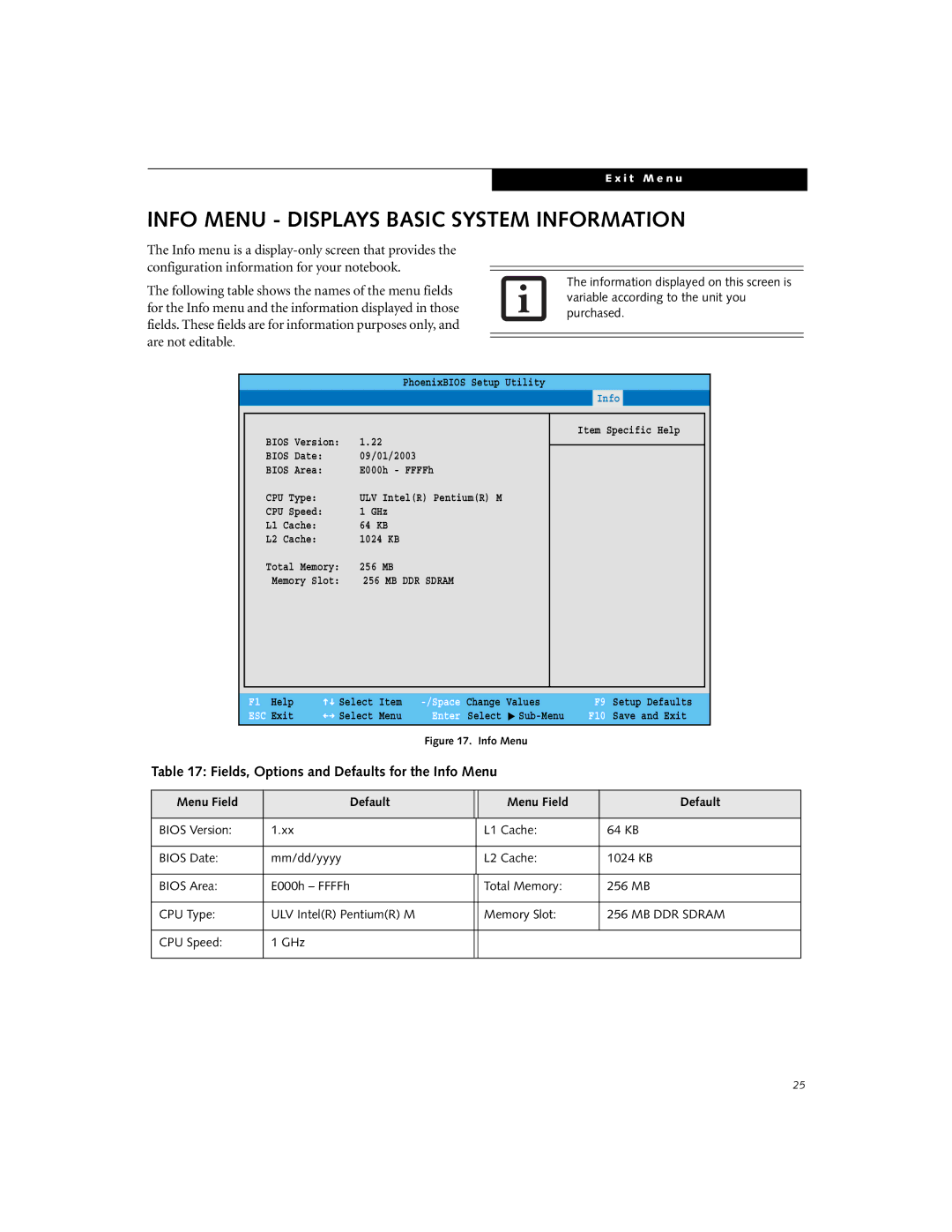 Fujitsu P5020 Info Menu Displays Basic System Information, Fields, Options and Defaults for the Info Menu, CPU Speed GHz 