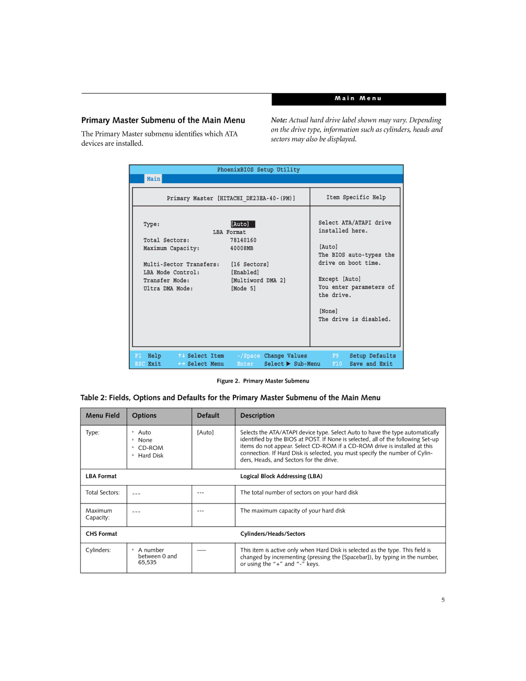 Fujitsu P5020D manual Primary Master Submenu of the Main Menu, Cd-Rom 