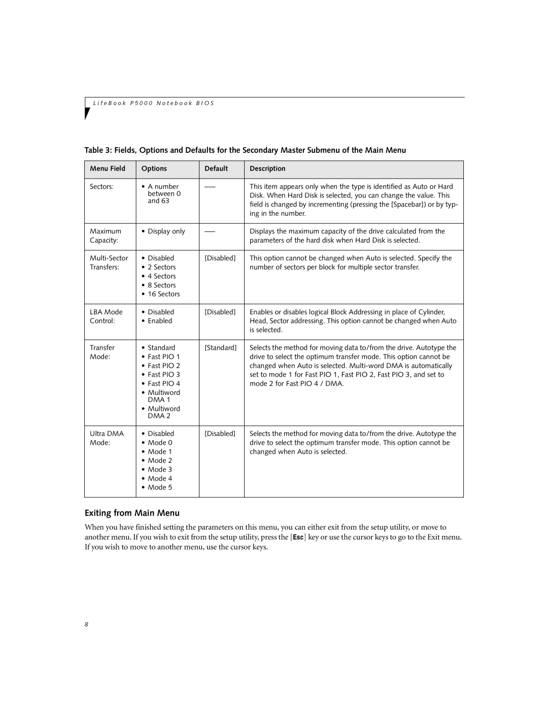 Fujitsu P5020D manual Exiting from Main Menu, Ing in the number, Is selected, Transfer Standard, Ultra DMA Disabled 