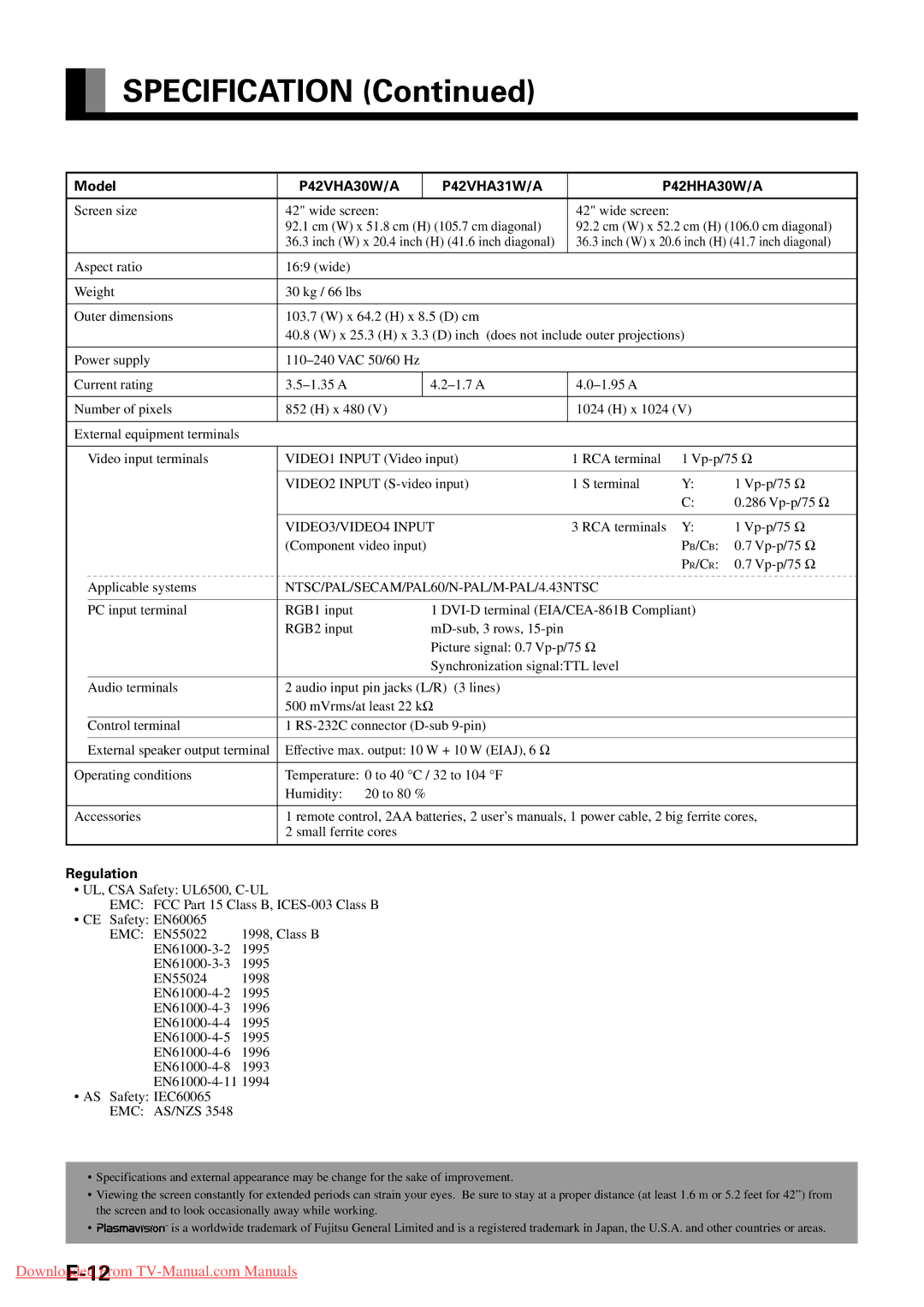 Fujitsu P63XHA30W, P50XHA30A, P50XHA30W, P42VHA30A, P55XHA30W, P63XHA30A, P55XHA30A P42VHA30W/A P42VHA31W/A P42HHA30W/A 