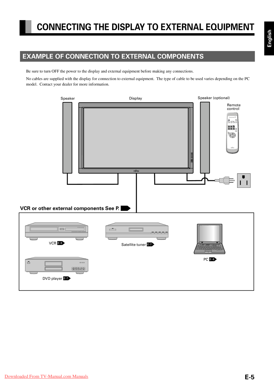 Fujitsu P42HHA30W Example of Connection to External Components, VCR or other external components See P, Satellite tuner 