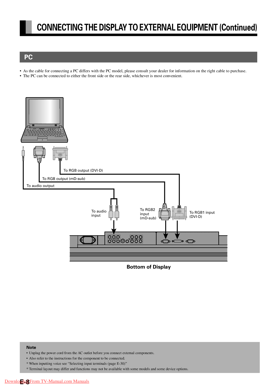 Fujitsu P63XHA30A, P63XHA30W, P50XHA30A, P42VHA31W, P50XHA30W, P42VHA30W Connecting the Display to External Equipment 