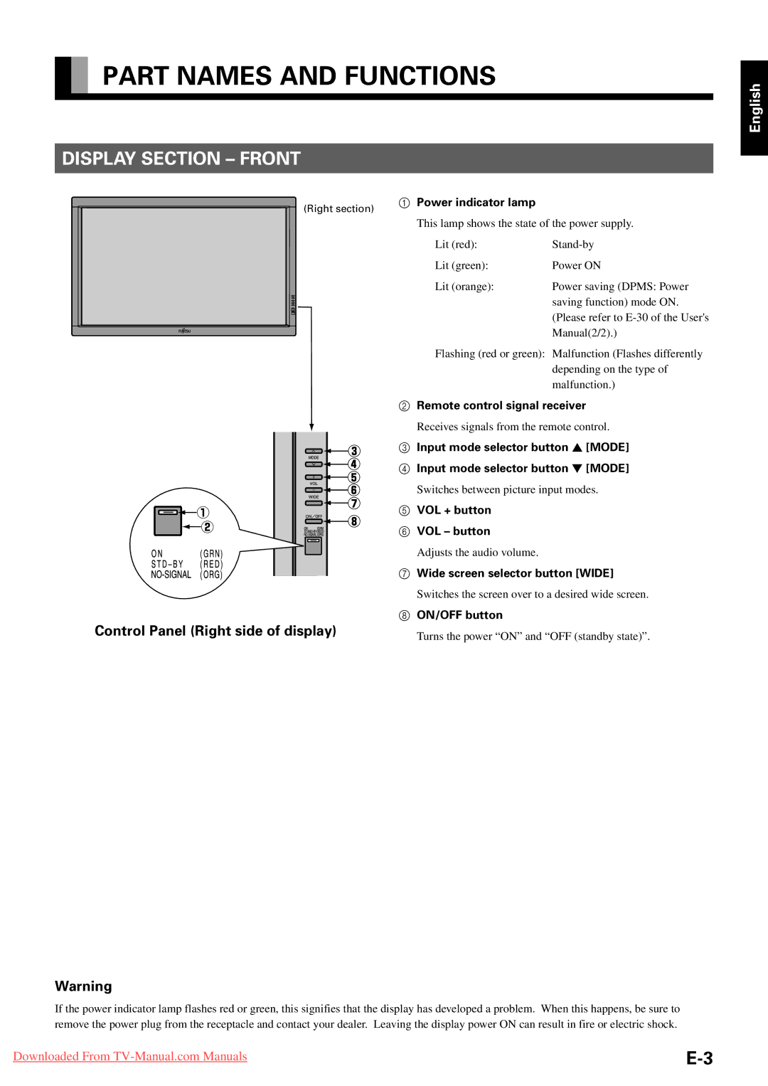 Fujitsu P50XHA30W, P63XHA30W Part Names and Functions, Display Section Front, Control Panel Right side of display 