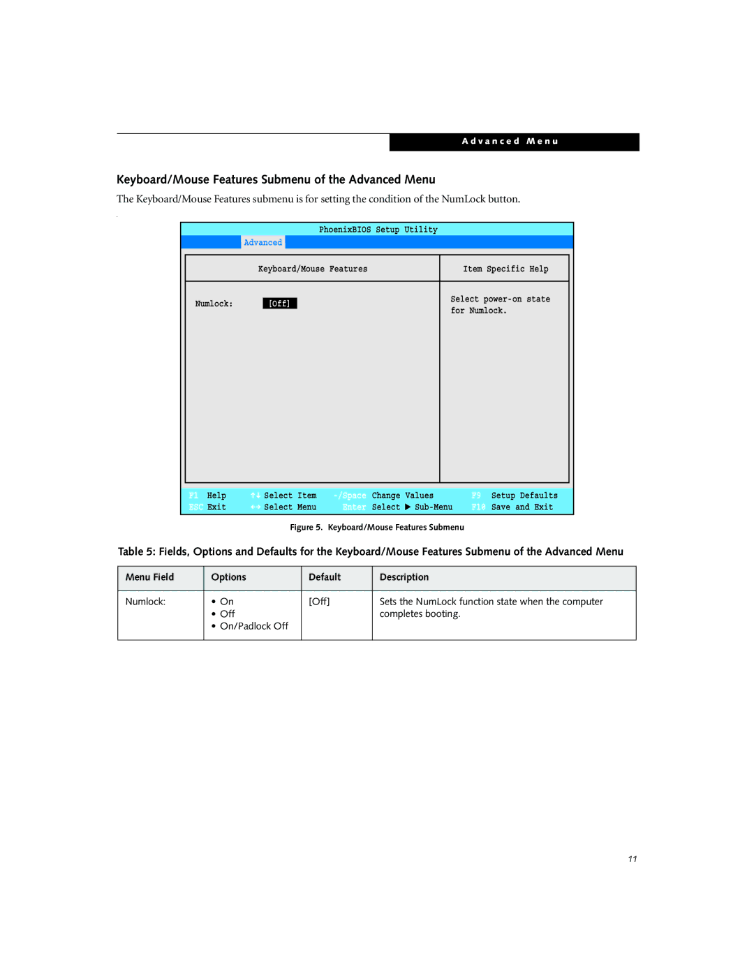 Fujitsu P7010D manual Keyboard/Mouse Features Submenu of the Advanced Menu 