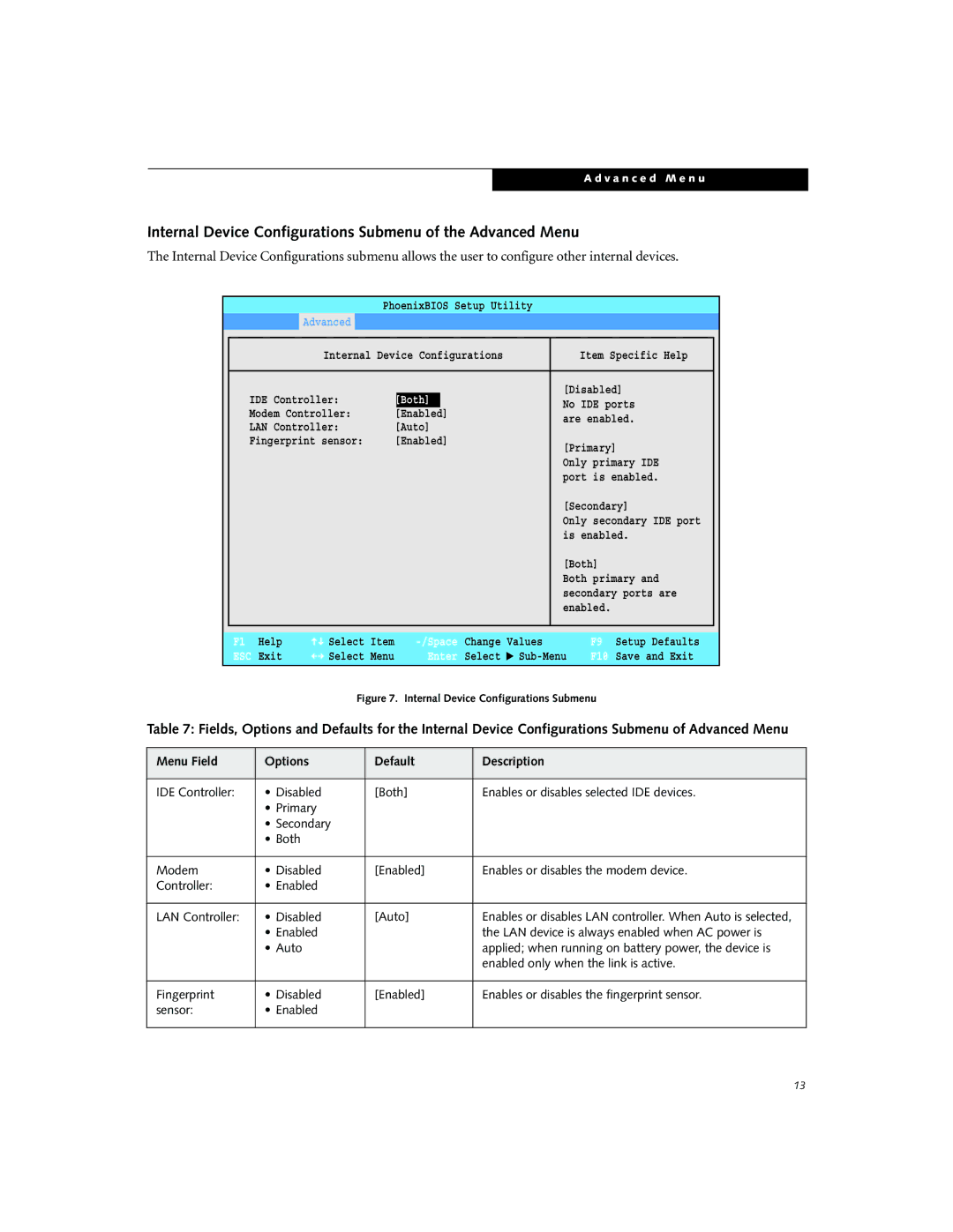 Fujitsu P7010D manual Internal Device Configurations Submenu of the Advanced Menu, Both 