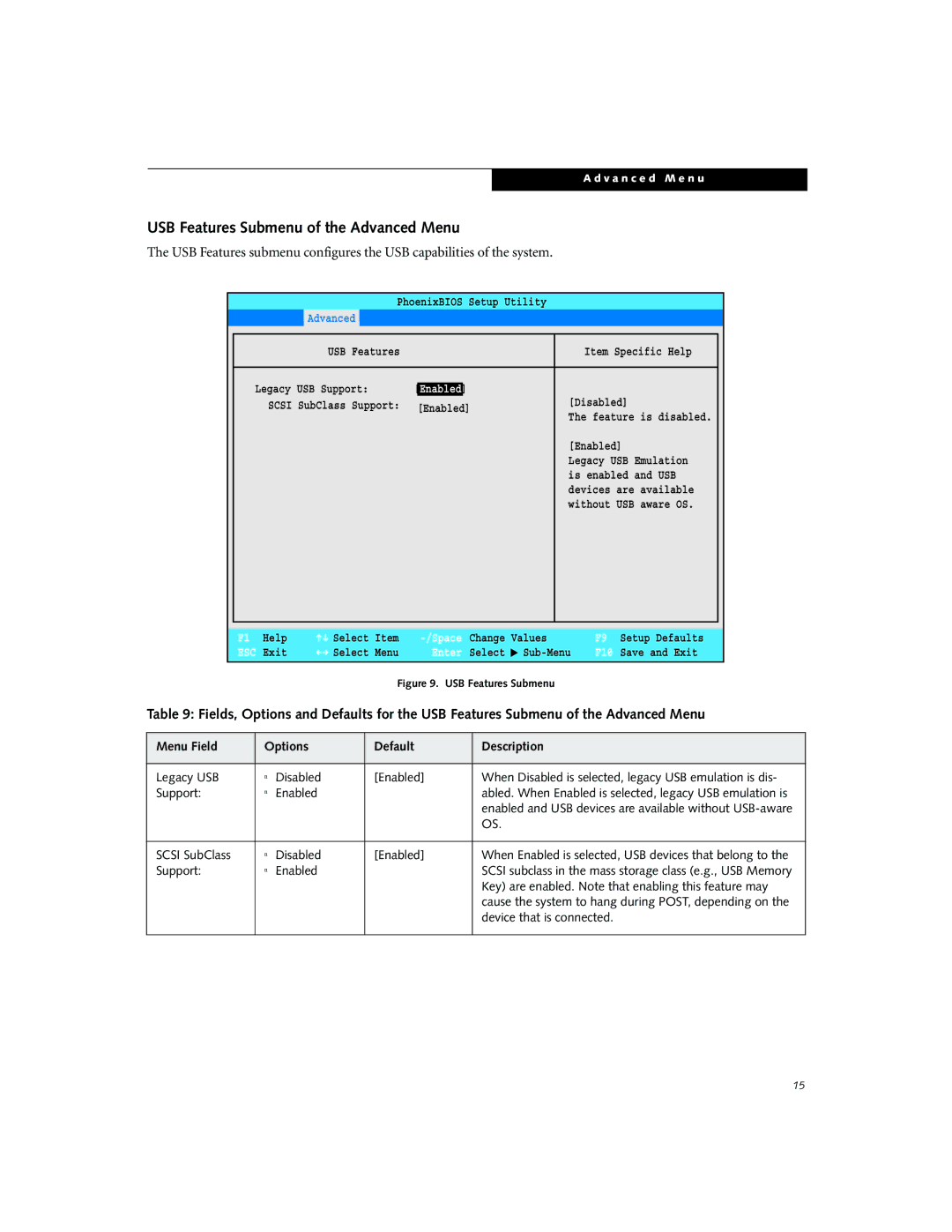 Fujitsu P7010D manual USB Features Submenu of the Advanced Menu, Key are enabled. Note that enabling this feature may 